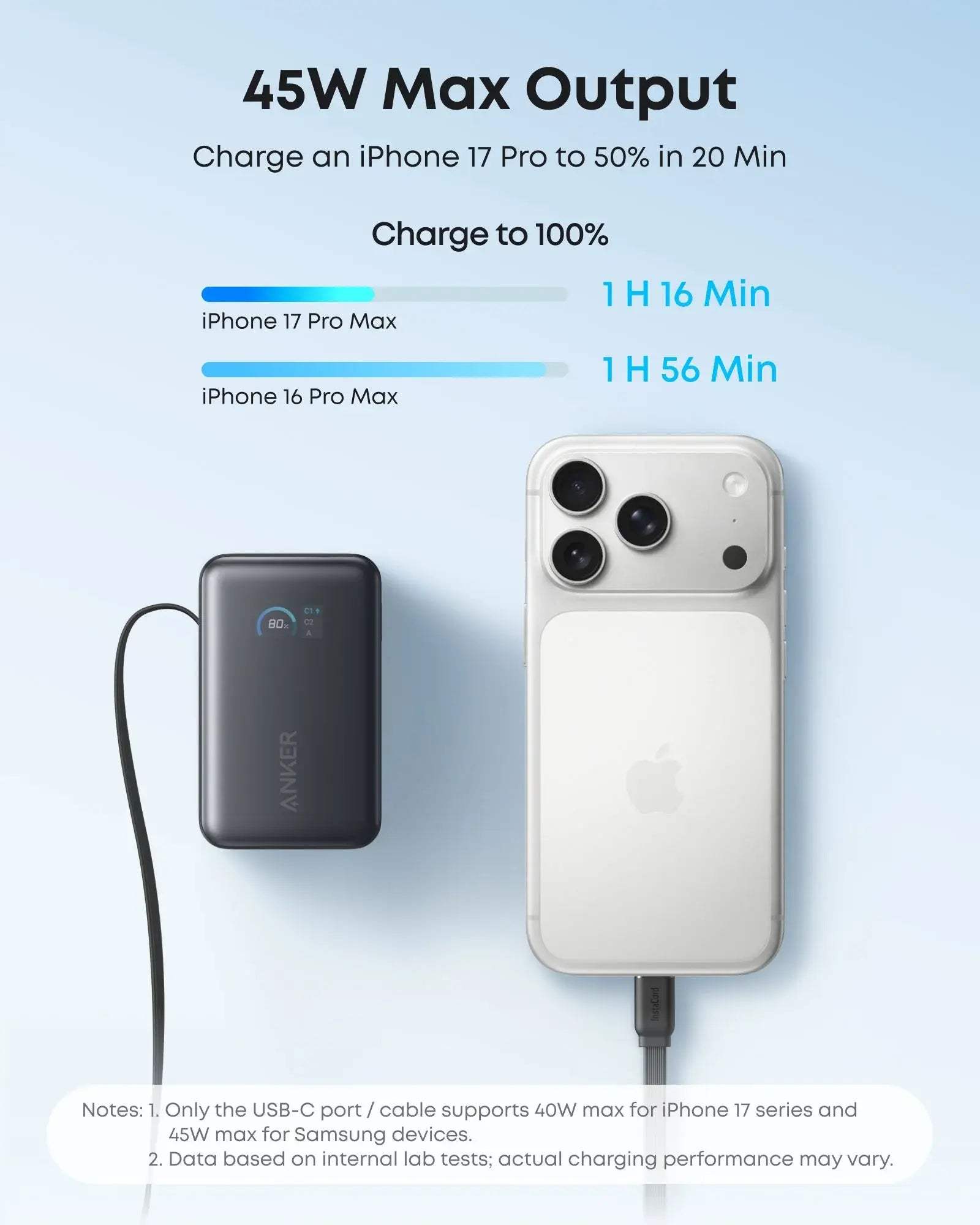 Anker Nano Power Bank (10K, 45W, Built-In Retractable USB-C Cable) - Anker - Flyclothing LLC