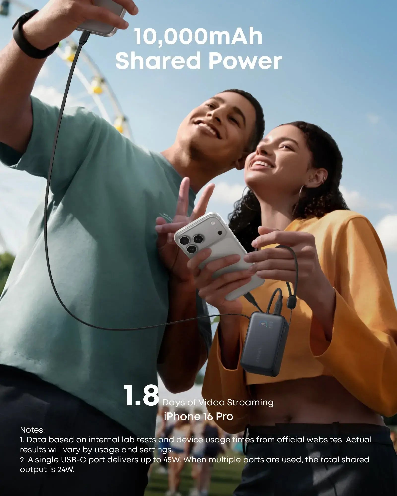 Anker Nano Power Bank (10K, 45W, Built-In Retractable USB-C Cable) - Anker - Flyclothing LLC