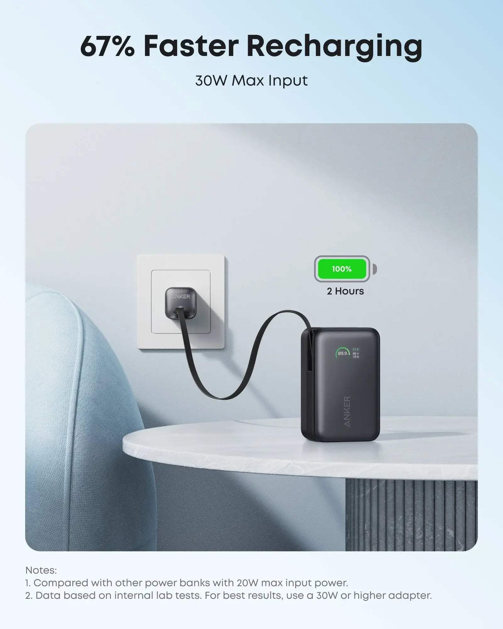 Anker Nano Power Bank (10K, 45W, Built-In Retractable USB-C Cable) - Anker - Flyclothing LLC