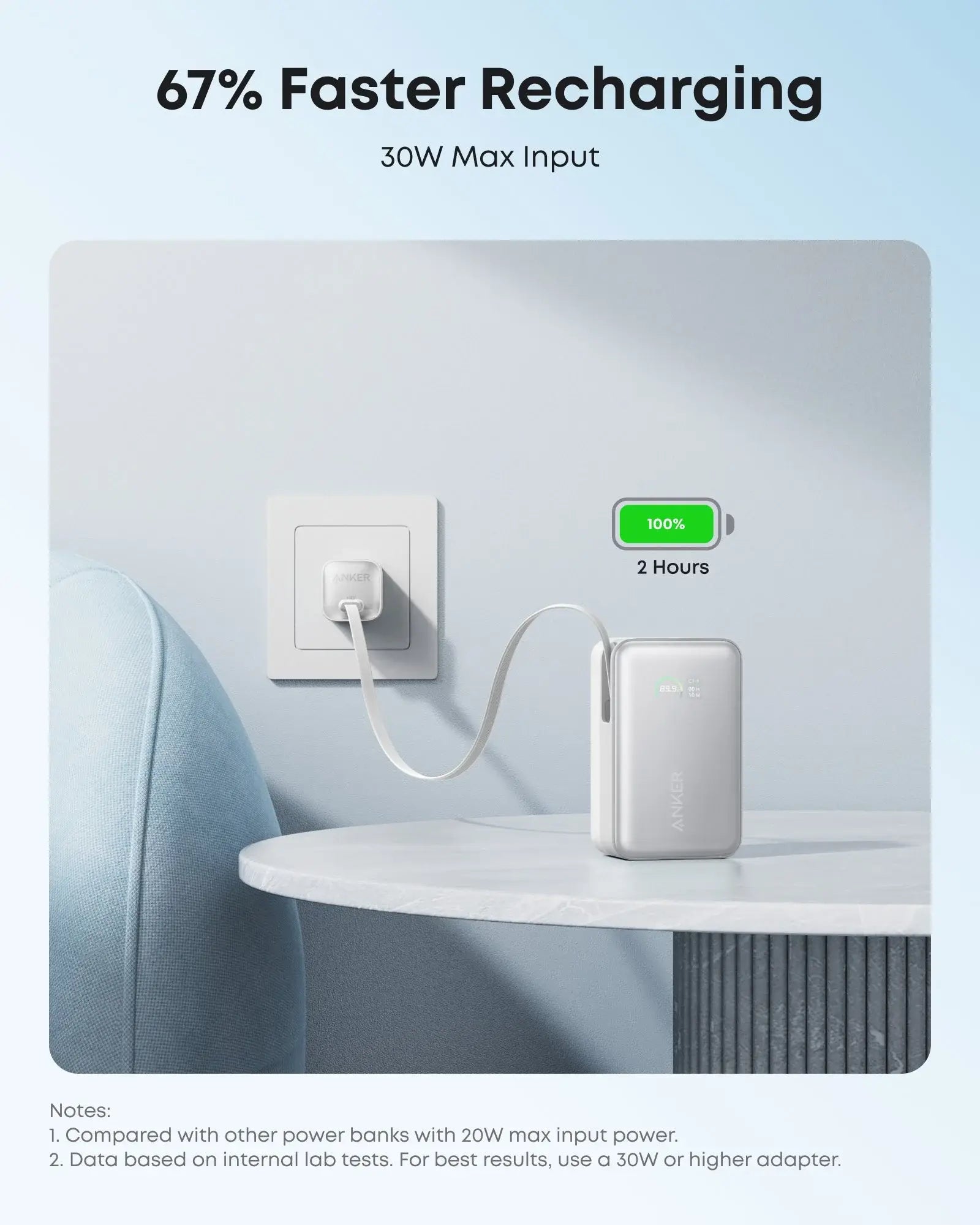 Anker Nano Power Bank (10K, 45W, Built-In Retractable USB-C Cable) - Anker - Flyclothing LLC