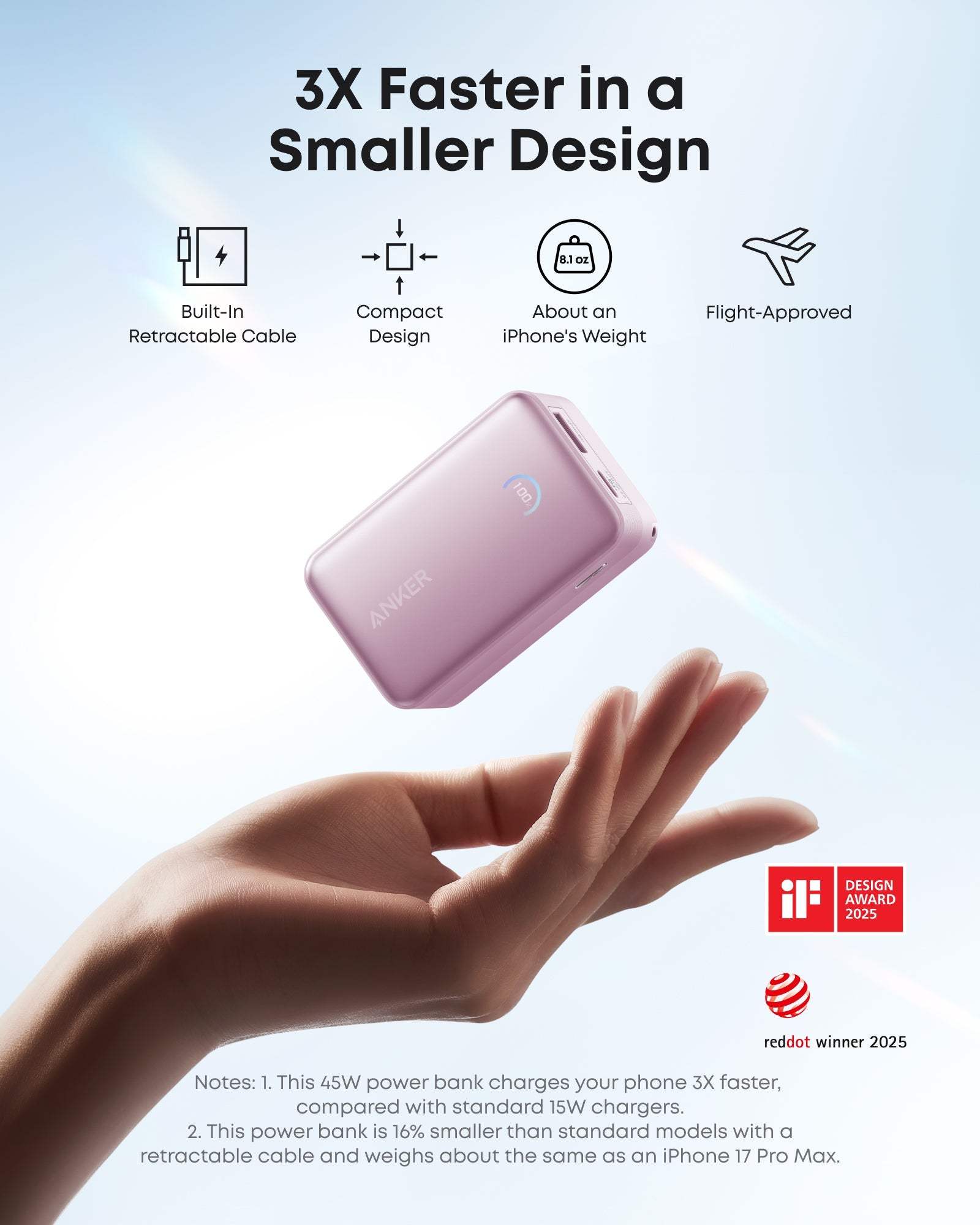 Anker Nano Power Bank (10K, 45W, Built-In Retractable USB-C Cable) - Anker - Flyclothing LLC