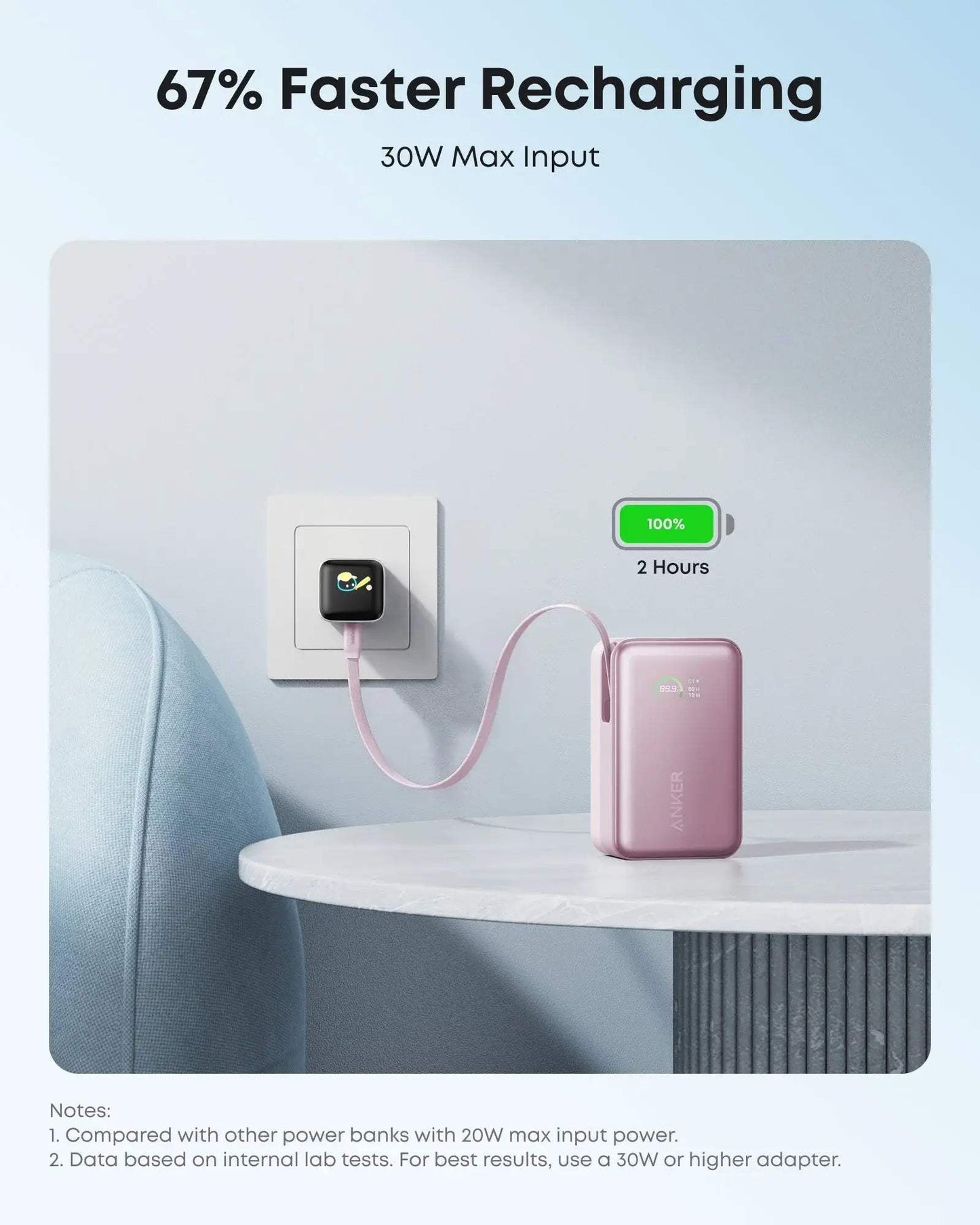 Anker Nano Power Bank (10K, 45W, Built-In Retractable USB-C Cable) - Anker - Flyclothing LLC