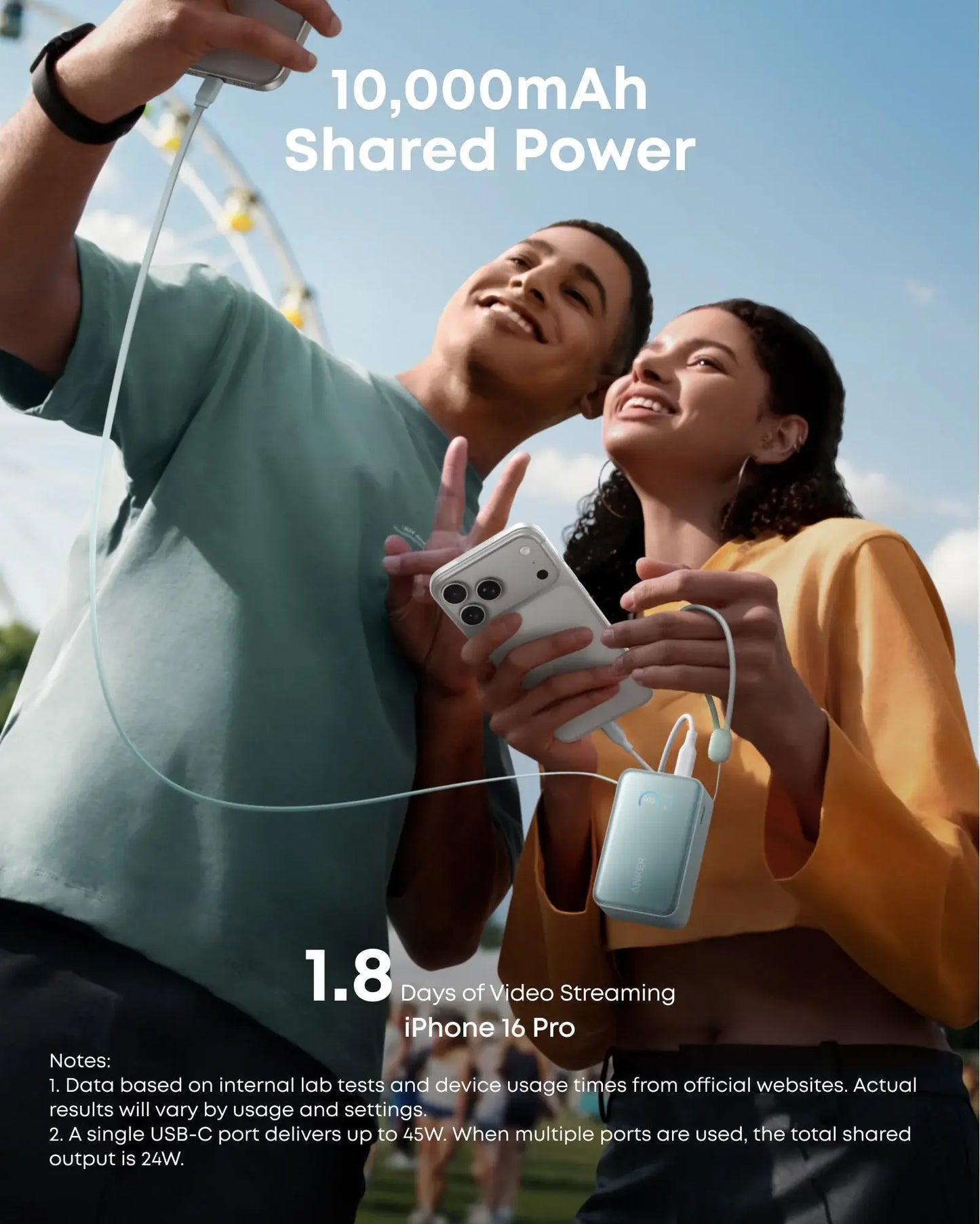Anker Nano Power Bank (10K, 45W, Built-In Retractable USB-C Cable) - Anker - Flyclothing LLC