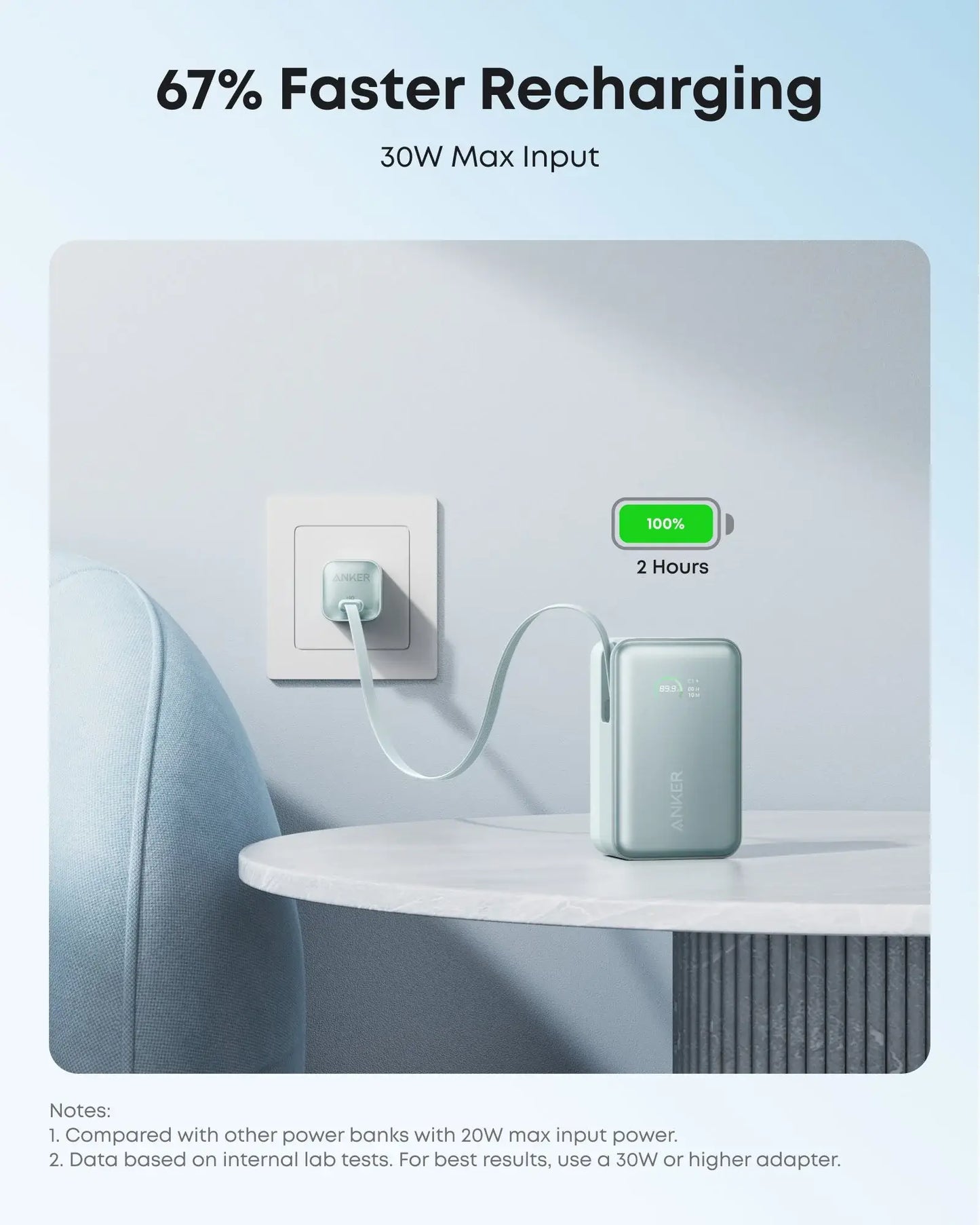 Anker Nano Power Bank (10K, 45W, Built-In Retractable USB-C Cable) - Anker - Flyclothing LLC