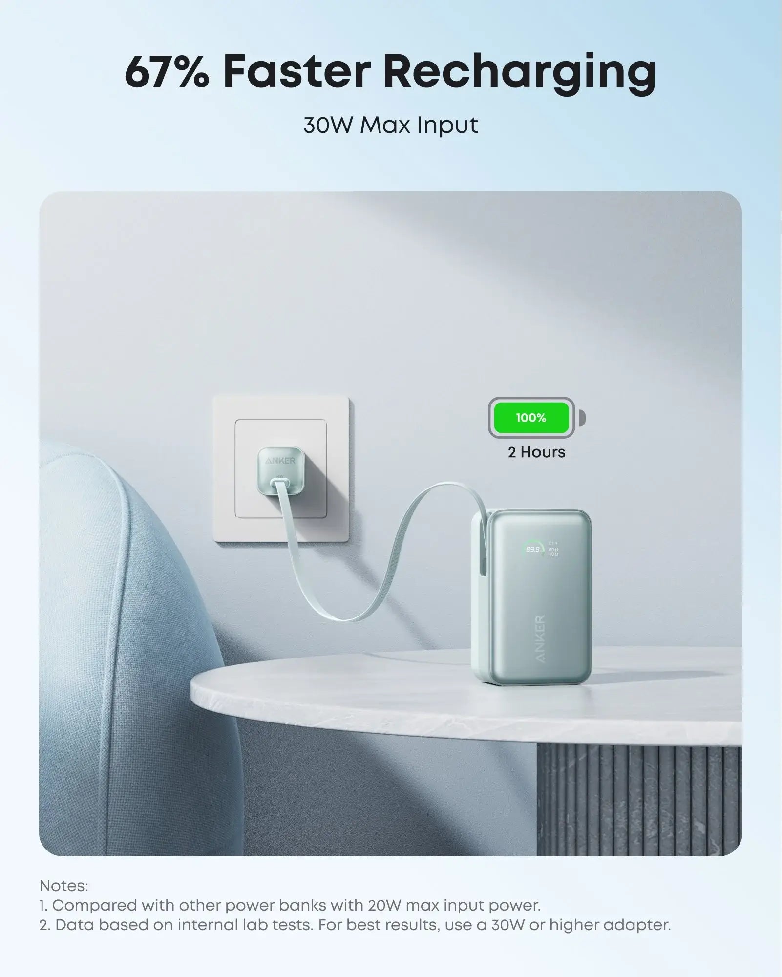 Anker Nano Power Bank (10K, 45W, Built-In Retractable USB-C Cable) - Anker - Flyclothing LLC