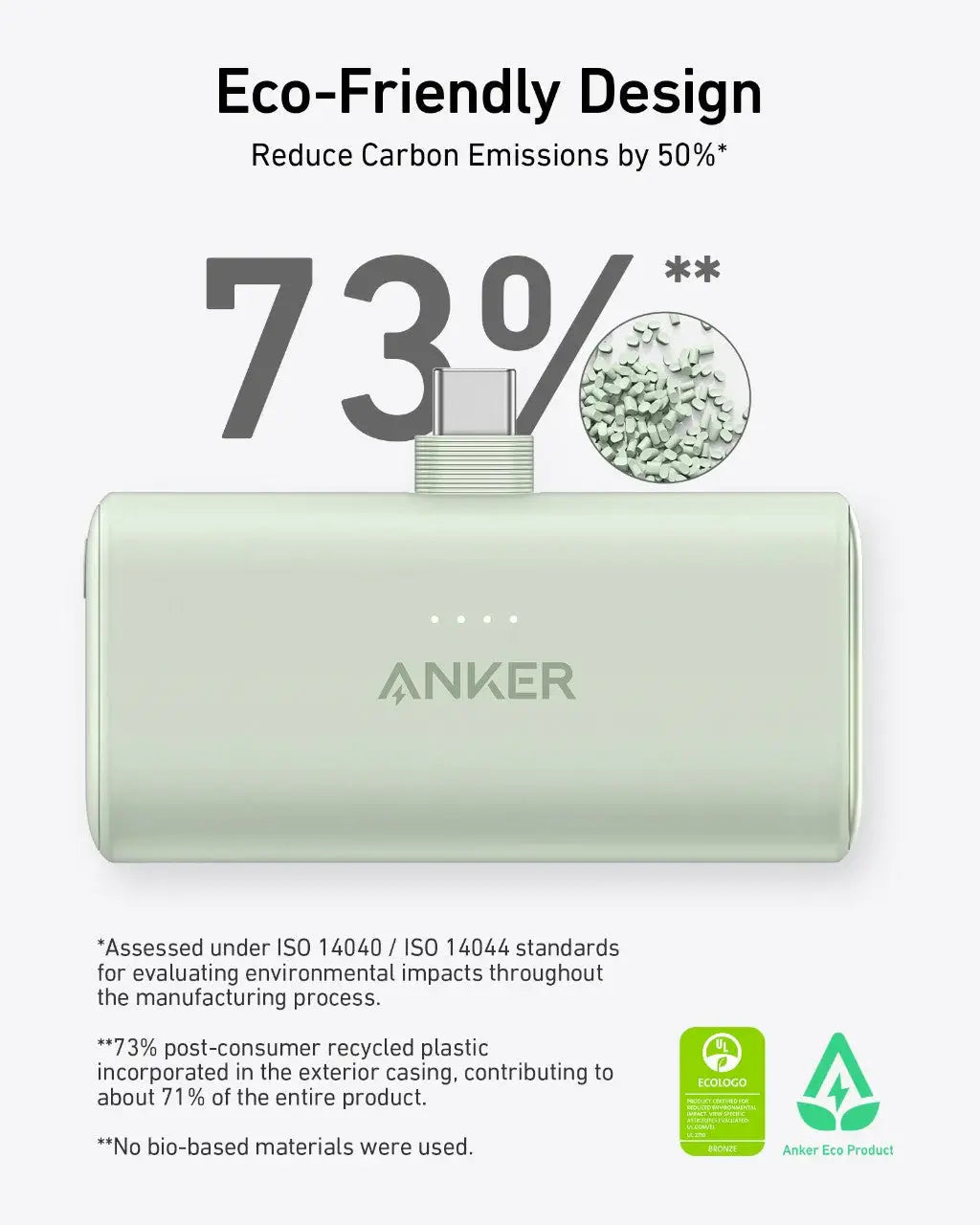 Anker Nano Power Bank (22.5W, Built-In USB-C Connector) - Anker - Flyclothing LLC
