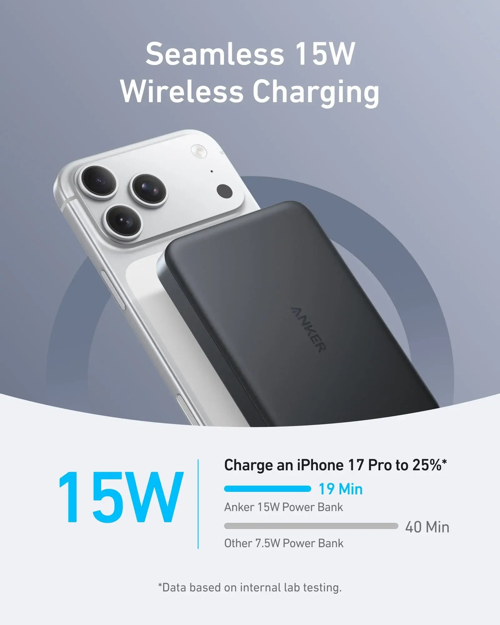 Anker MagGo Power Bank (10K, Slim) - Anker - Flyclothing LLC