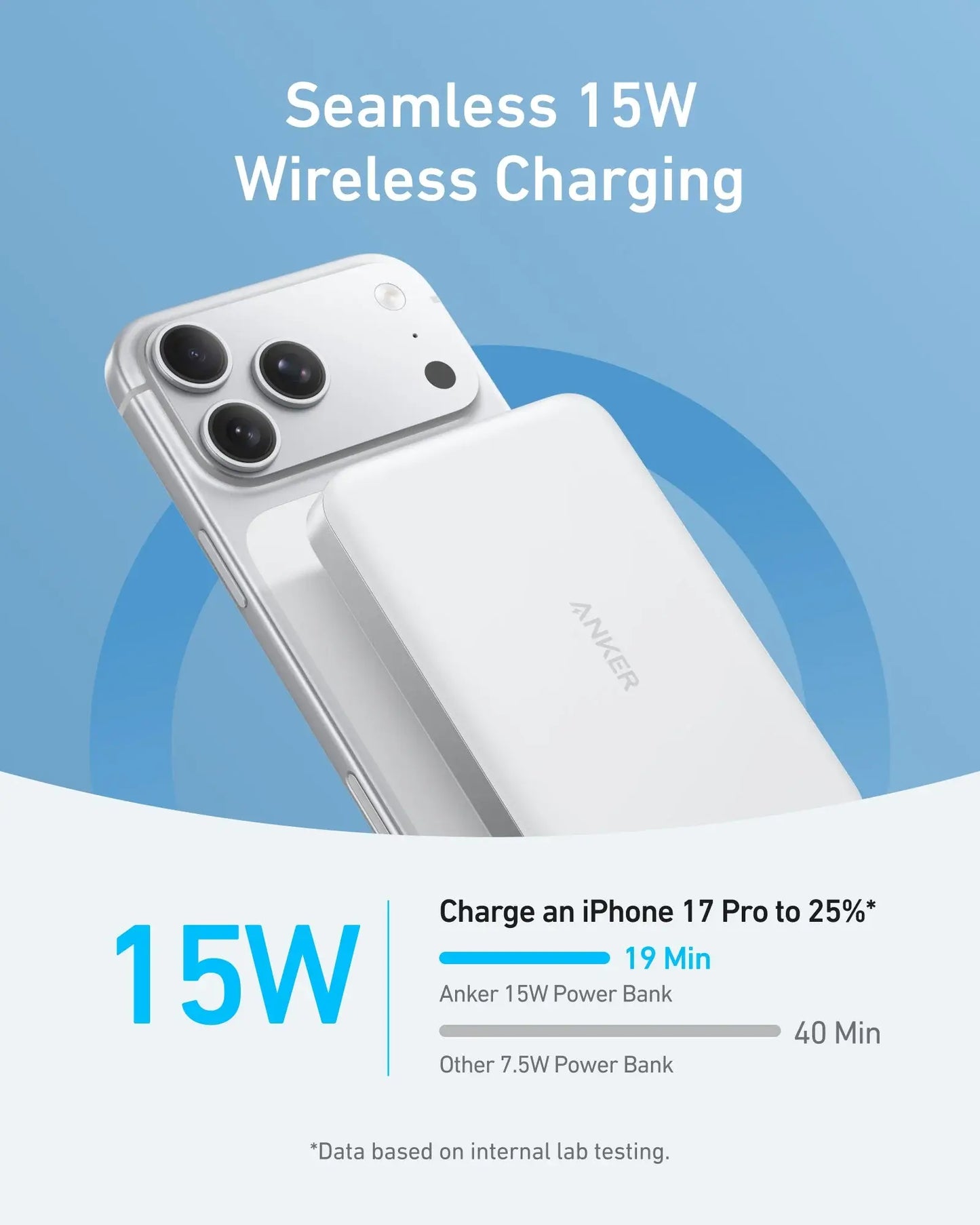 Anker MagGo Power Bank (10K, Slim) - Anker - Flyclothing LLC