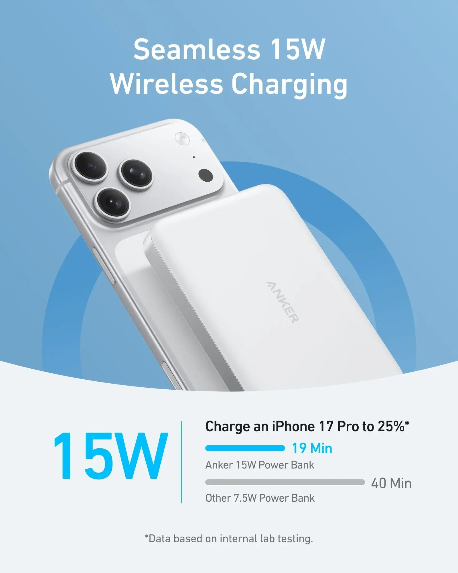 Anker MagGo Power Bank (10K, Slim) - Anker - Flyclothing LLC