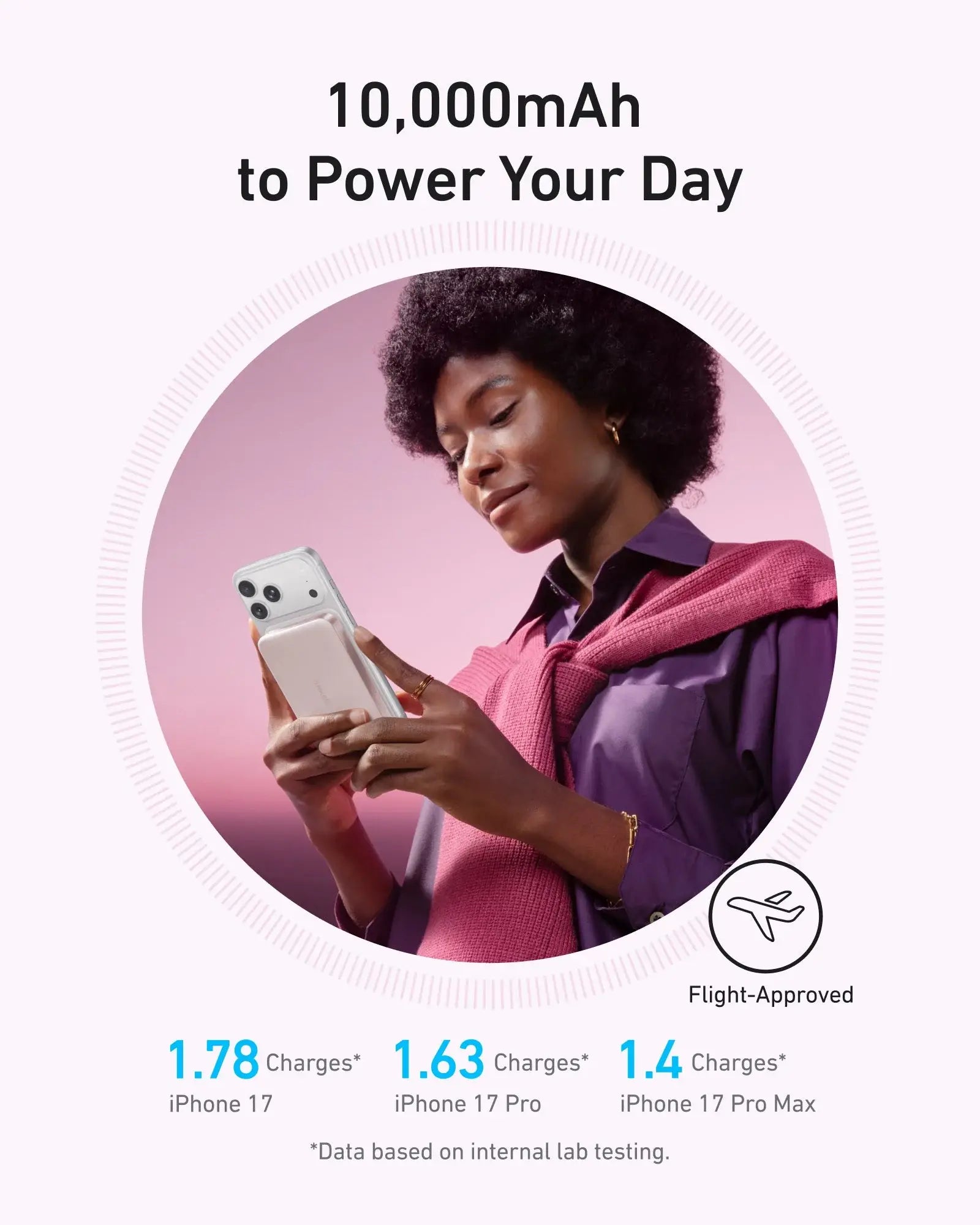 Anker MagGo Power Bank (10K, Slim) - Anker - Flyclothing LLC