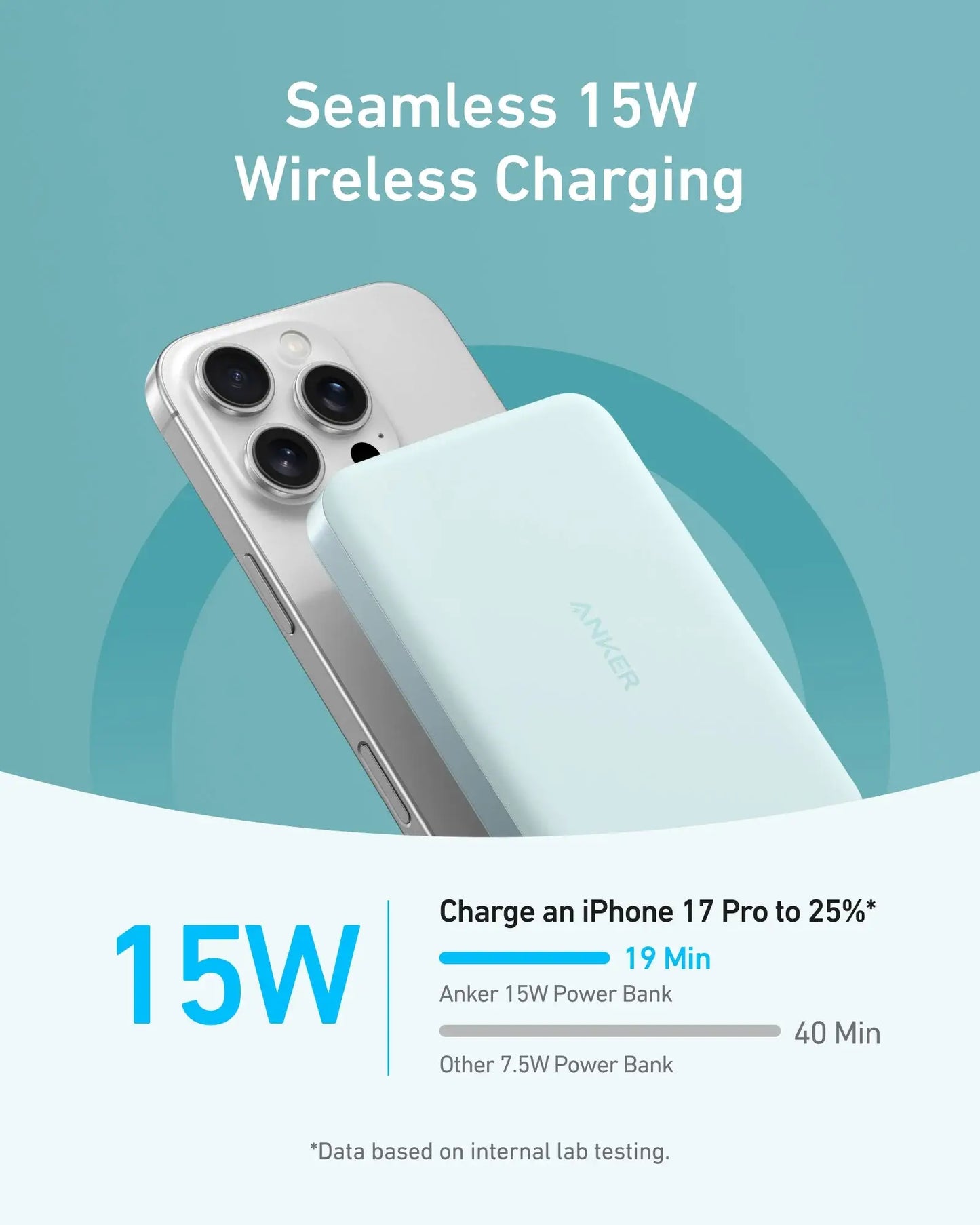 Anker MagGo Power Bank (10K, Slim) - Anker - Flyclothing LLC