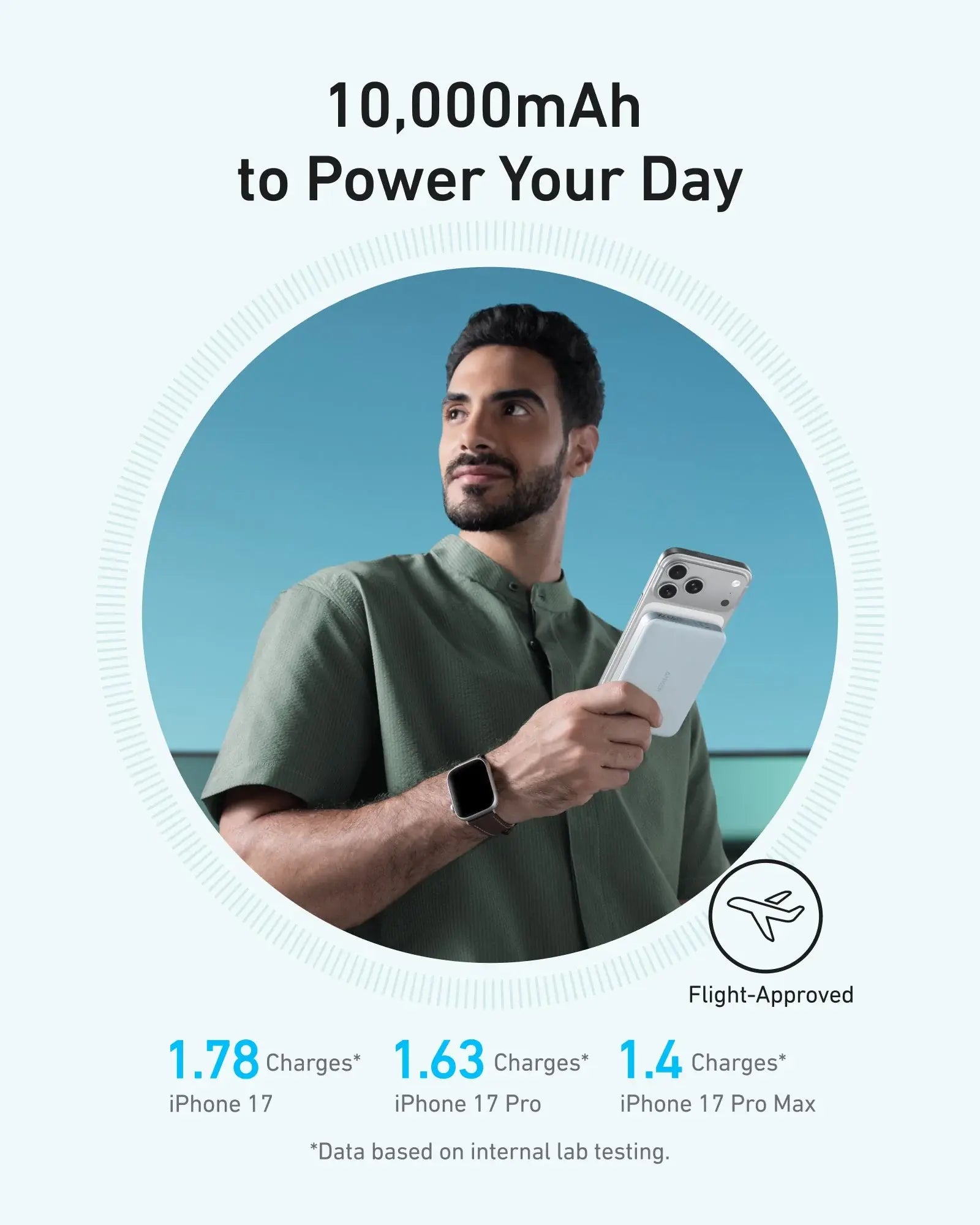 Anker MagGo Power Bank (10K, Slim) - Anker - Flyclothing LLC