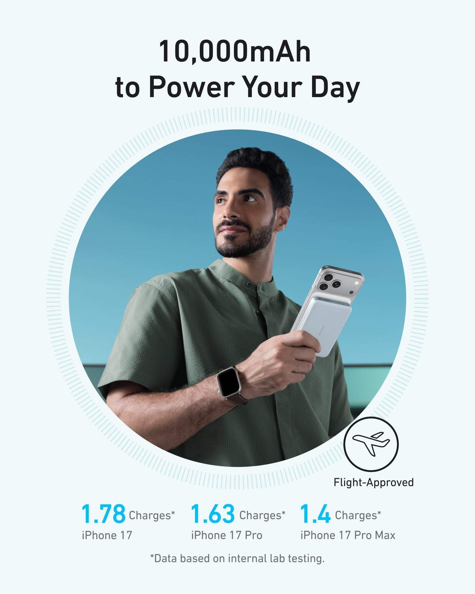 Anker MagGo Power Bank (10K, Slim) - Anker - Flyclothing LLC