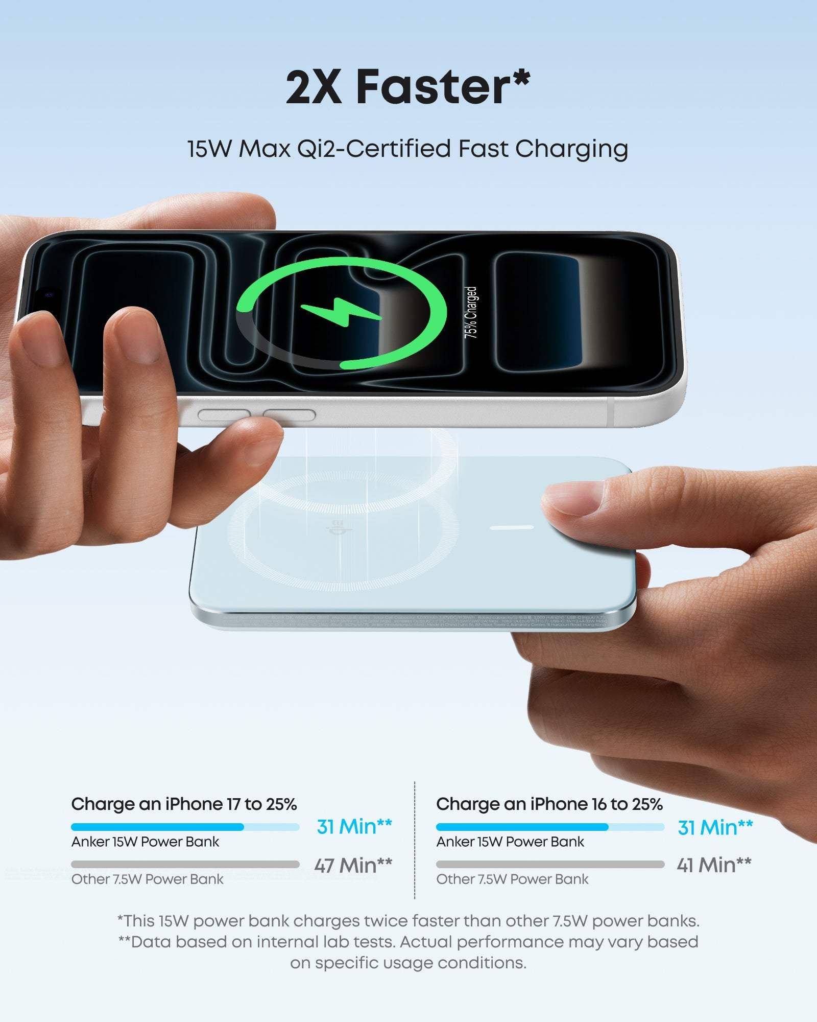 Anker Nano Power Bank (5K, MagGo, Slim) - Anker - Flyclothing LLC