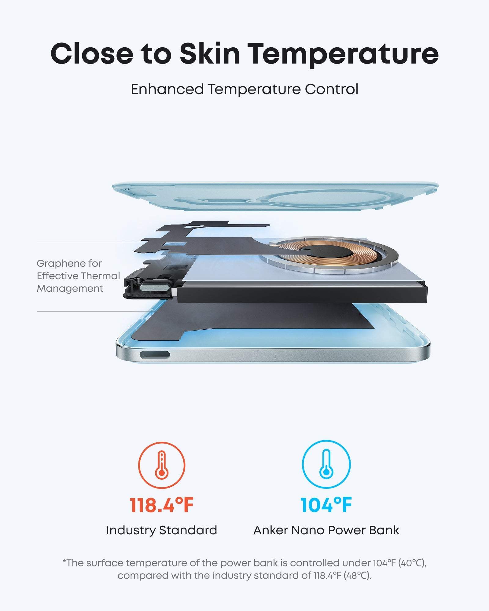 Anker Nano Power Bank (5K, MagGo, Slim) - Anker - Flyclothing LLC