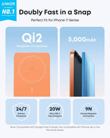 Anker Nano Power Bank (5K, MagGo, Slim) - Anker - Flyclothing LLC