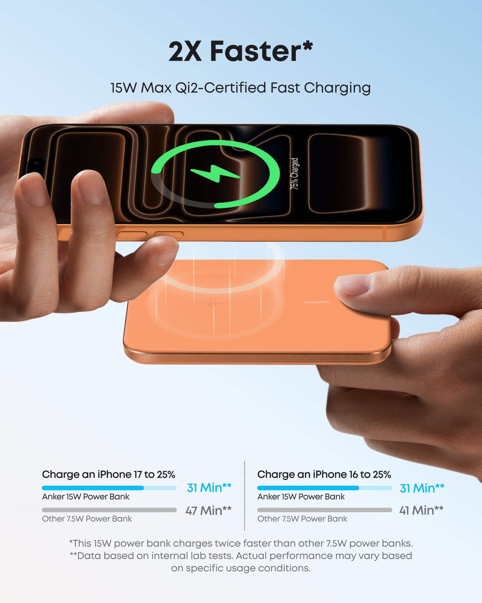 Anker Nano Power Bank (5K, MagGo, Slim) - Anker - Flyclothing LLC