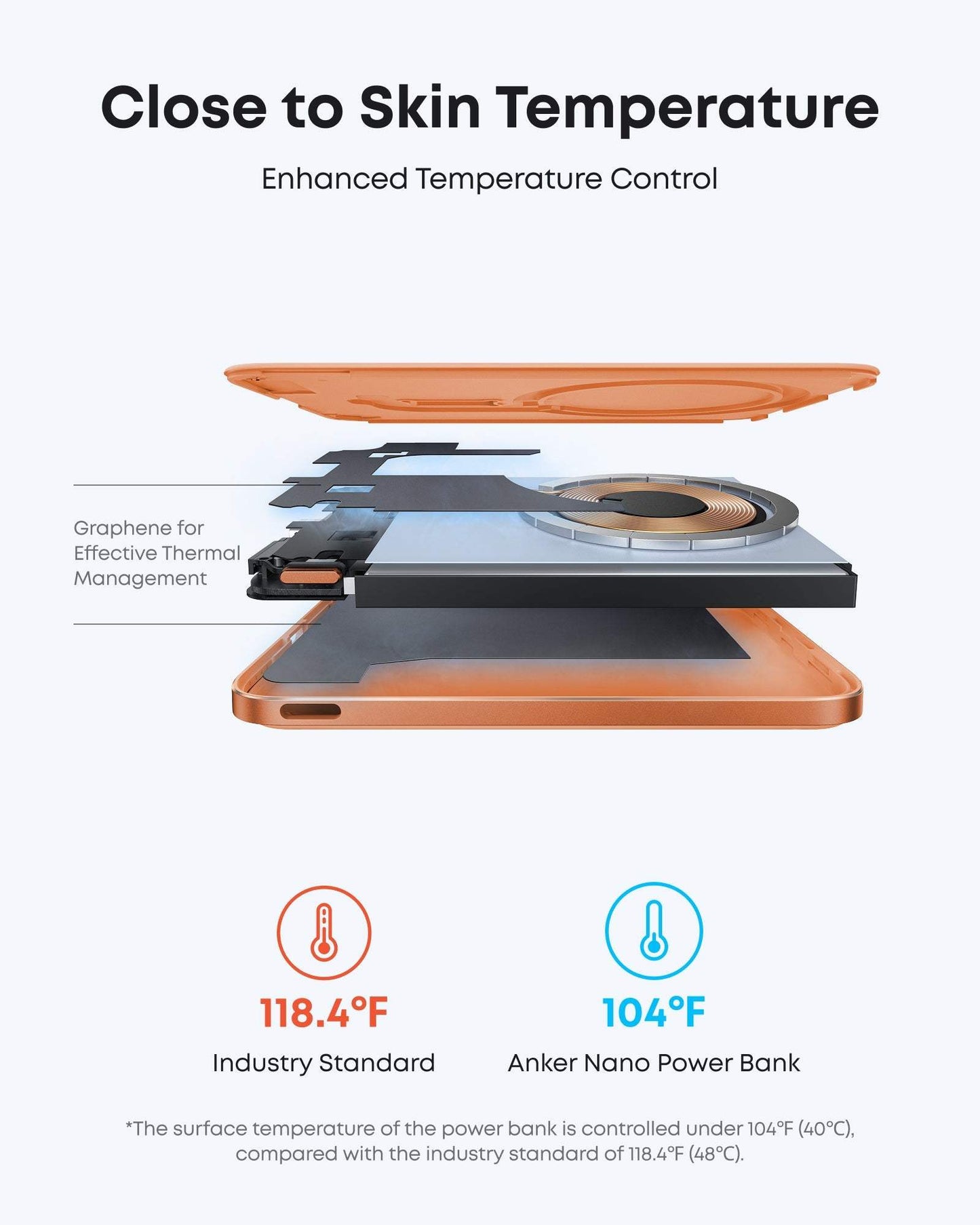 Anker Nano Power Bank (5K, MagGo, Slim) - Anker - Flyclothing LLC