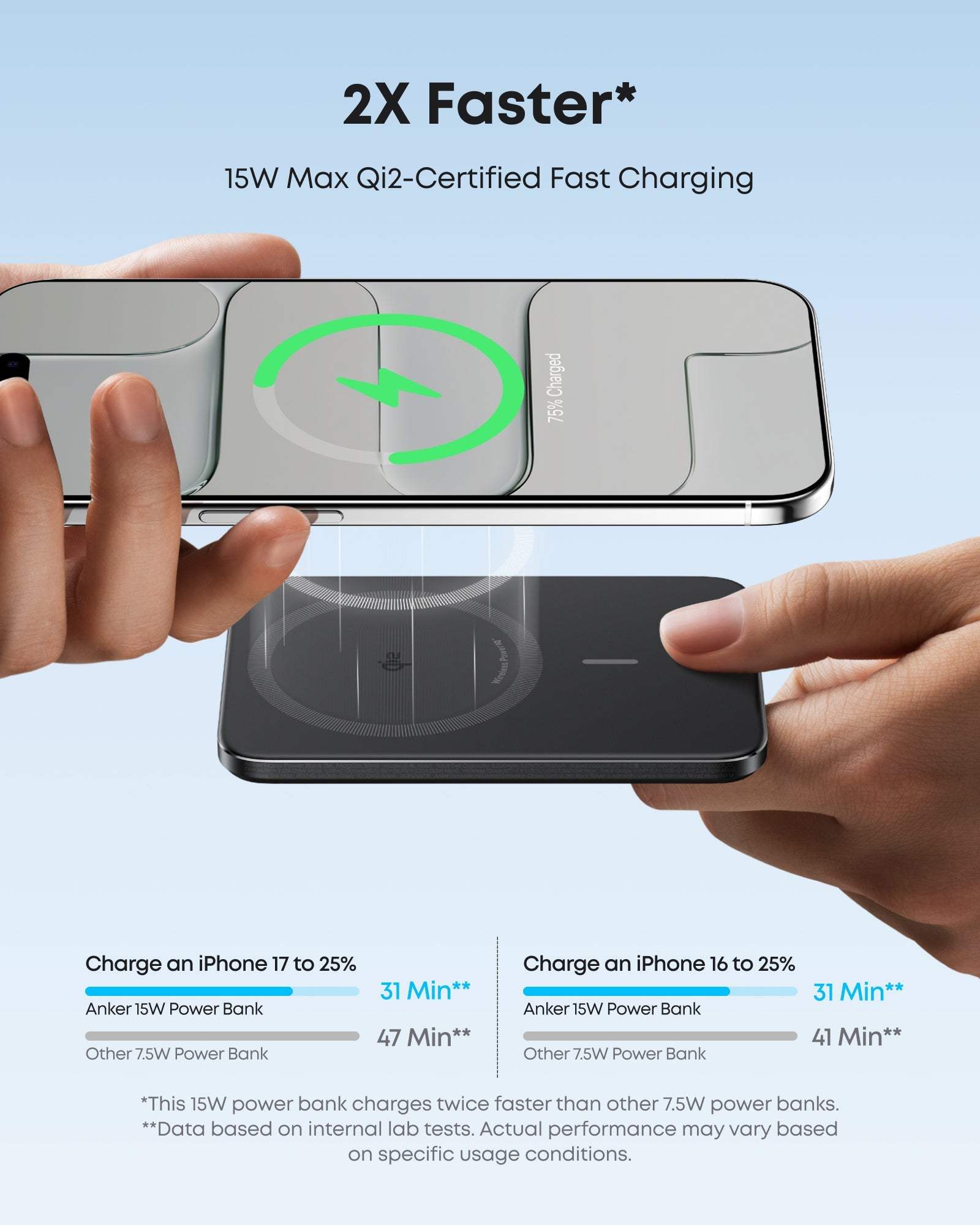 Anker Nano Power Bank (5K, MagGo, Slim) - Anker - Flyclothing LLC
