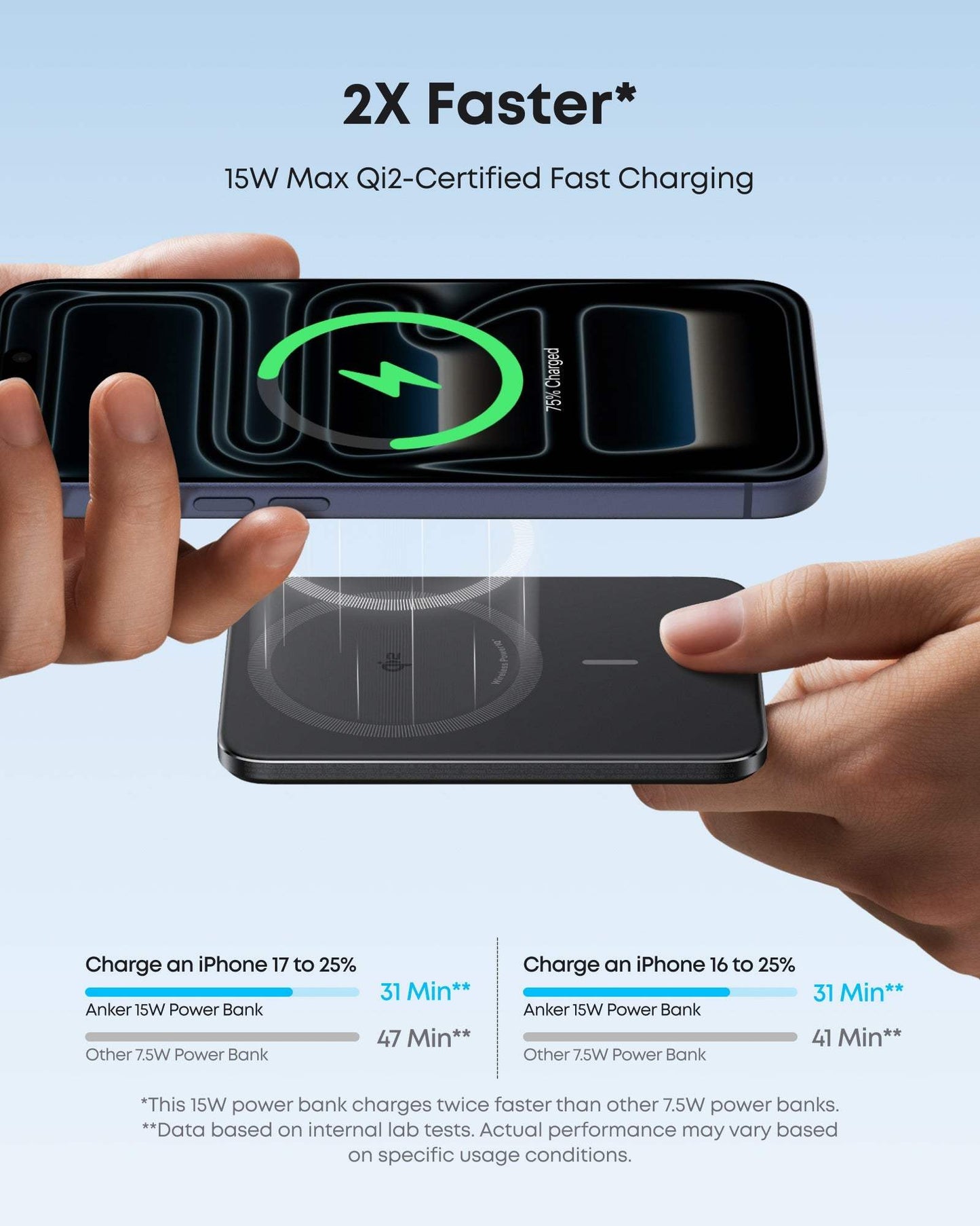 Anker Nano Power Bank (5K, MagGo, Slim) - Anker - Flyclothing LLC