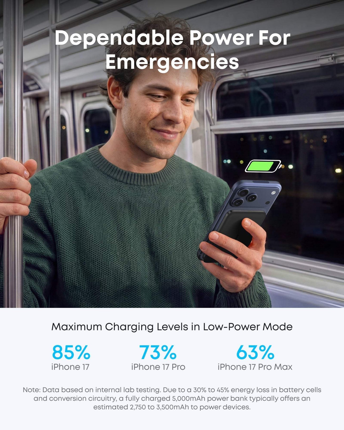 Anker Nano Power Bank (5K, MagGo, Slim) - Anker - Flyclothing LLC