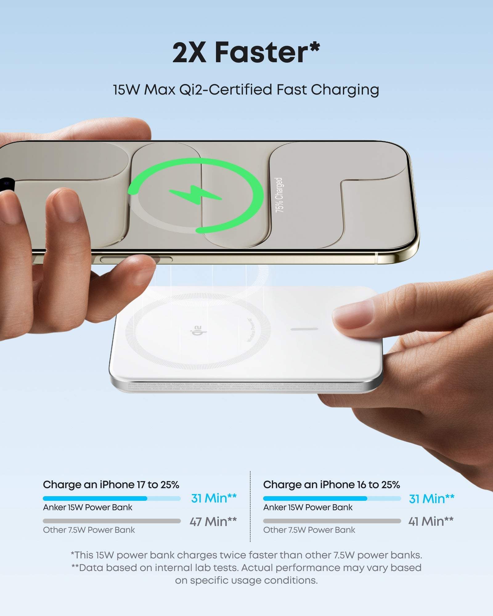 Anker Nano Power Bank (5K, MagGo, Slim) - Anker - Flyclothing LLC