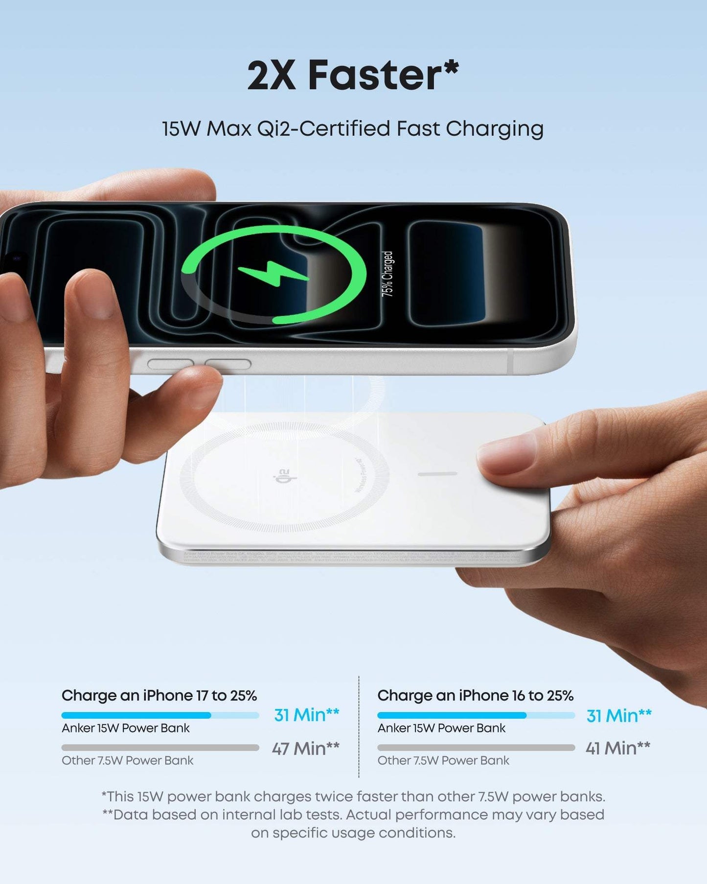 Anker Nano Power Bank (5K, MagGo, Slim) - Anker - Flyclothing LLC