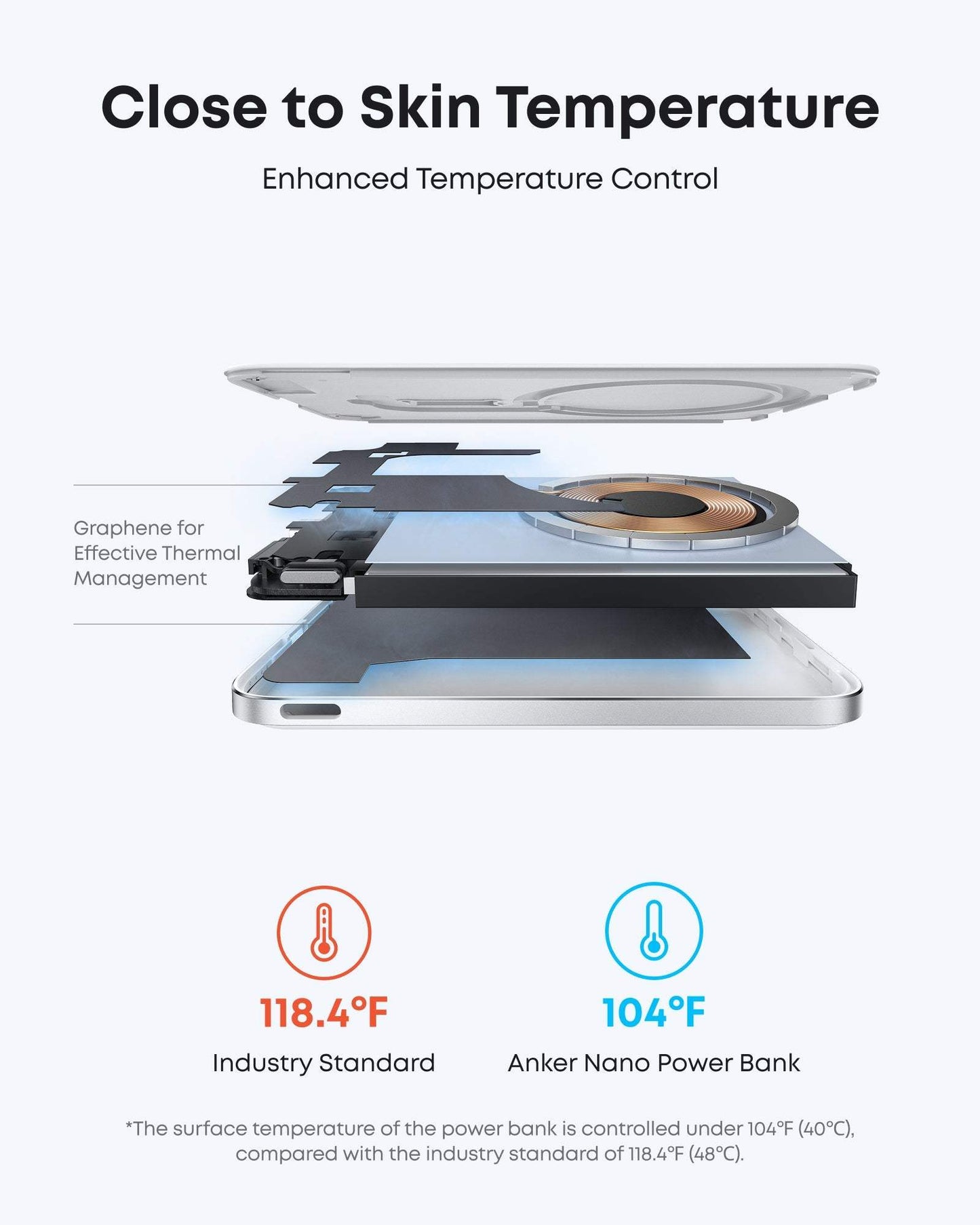 Anker Nano Power Bank (5K, MagGo, Slim) - Anker - Flyclothing LLC