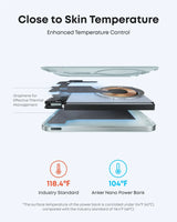 Anker Nano Power Bank (5K, MagGo, Slim) - Anker - Flyclothing LLC