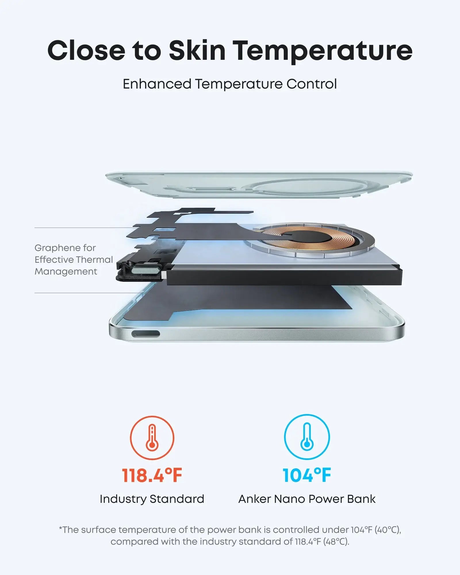 Anker Nano Power Bank (5K, MagGo, Slim) - Anker - Flyclothing LLC