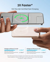 Anker Nano Power Bank (5K, MagGo, Slim) - Anker - Flyclothing LLC