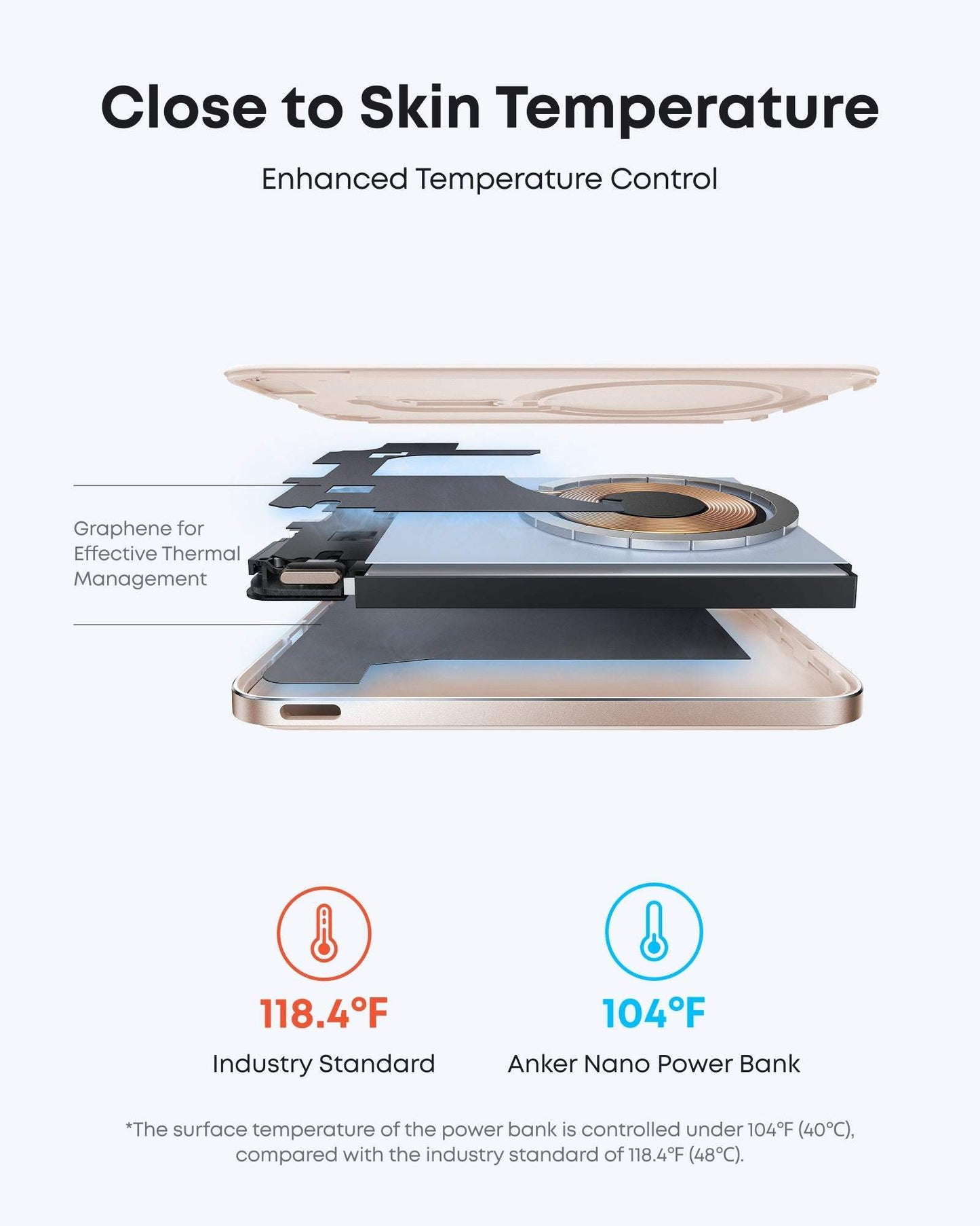 Anker Nano Power Bank (5K, MagGo, Slim) - Anker - Flyclothing LLC