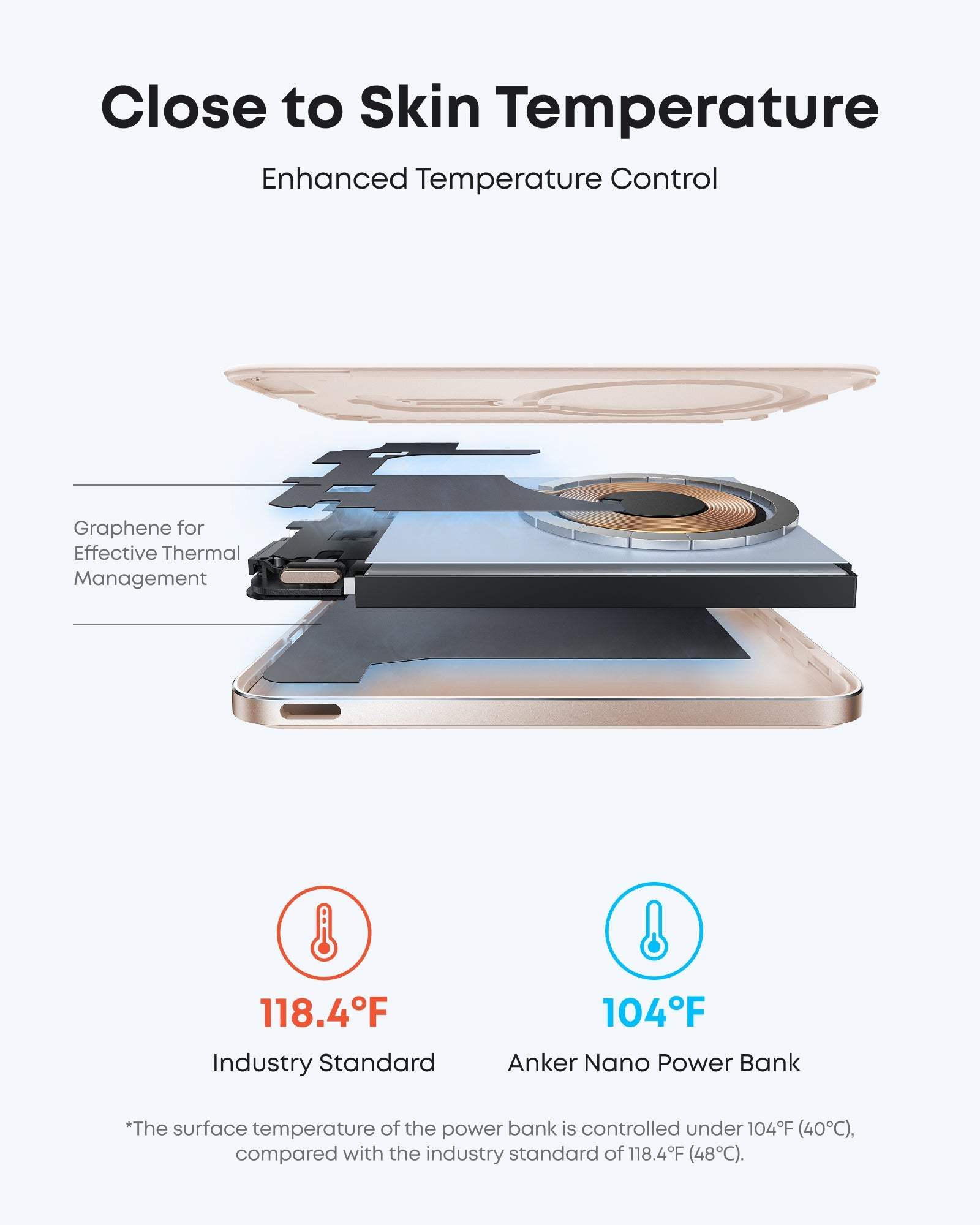 Anker Nano Power Bank (5K, MagGo, Slim) - Anker - Flyclothing LLC