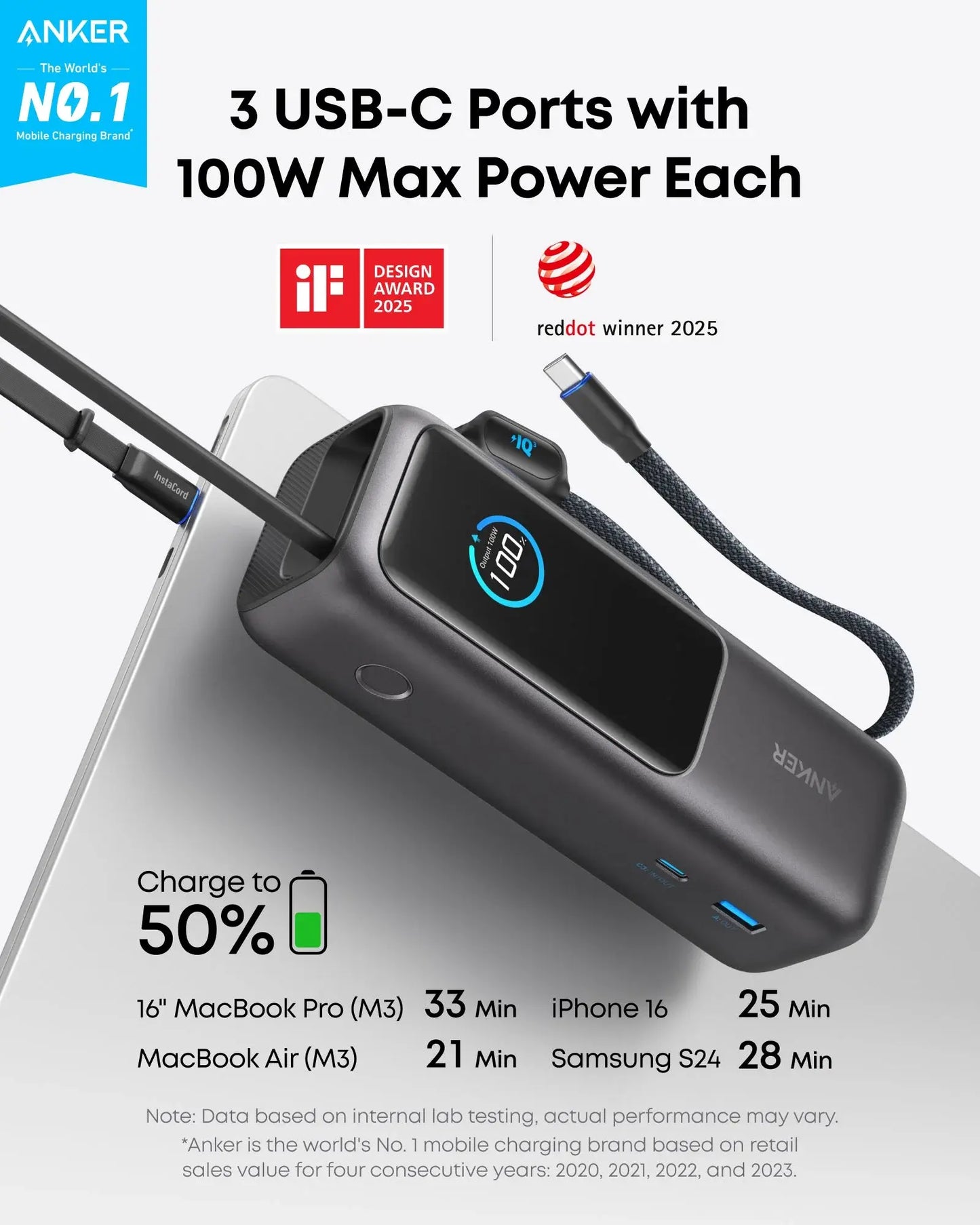 Anker Laptop Power Bank (25K, 165W, Built-In and Retractable Cables) - Anker - Flyclothing LLC