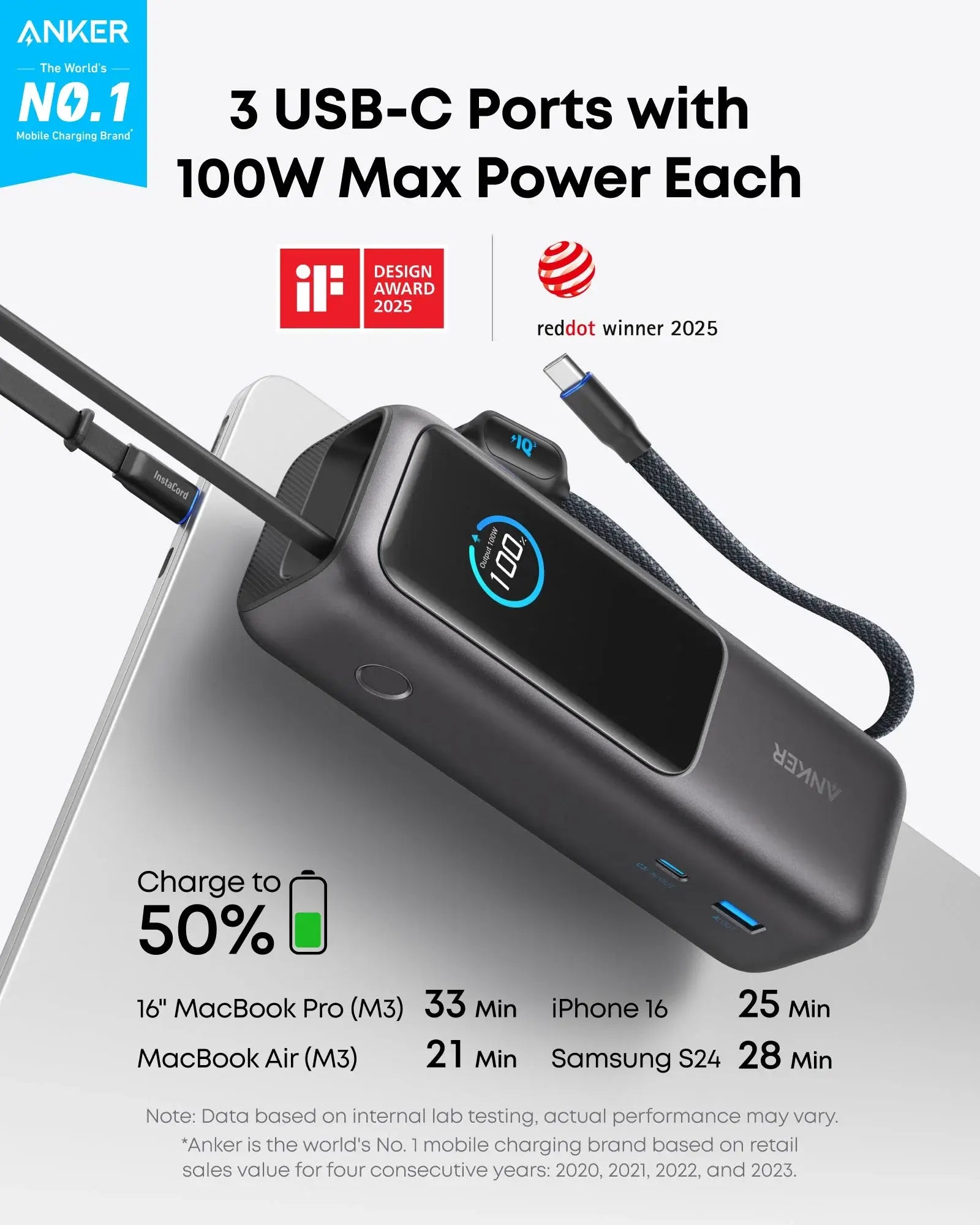 Anker Laptop Power Bank (25K, 165W, Built-In and Retractable Cables) - Anker - Flyclothing LLC