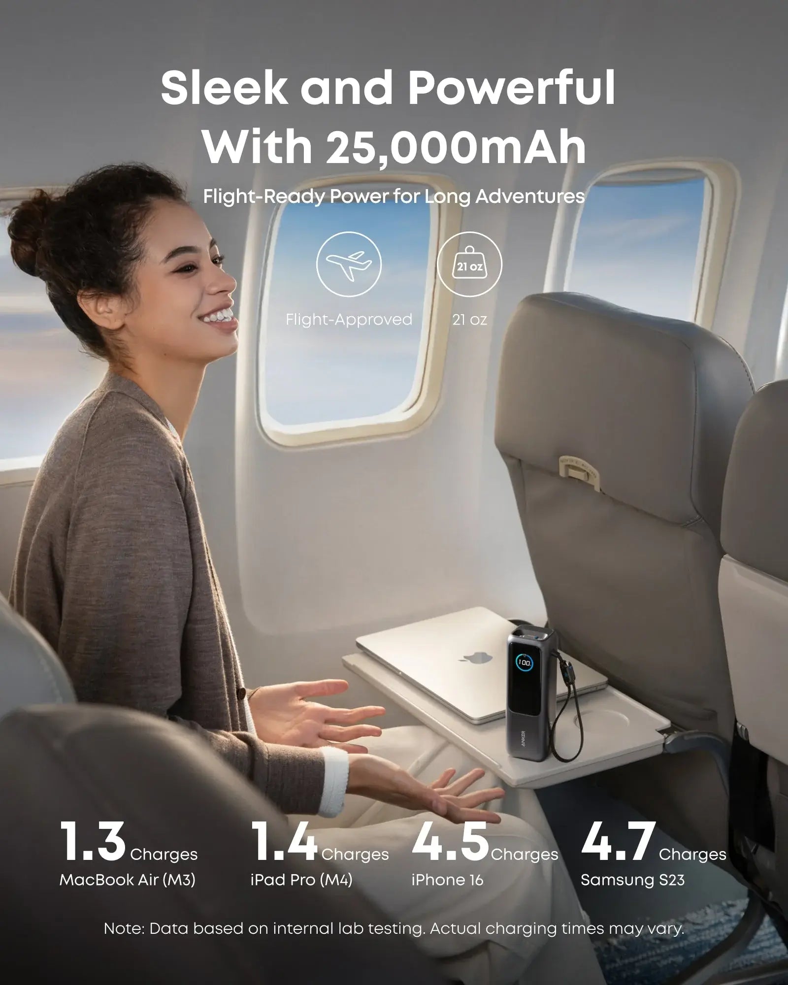 Anker Laptop Power Bank (25K, 165W, Built-In and Retractable Cables) - Anker - Flyclothing LLC