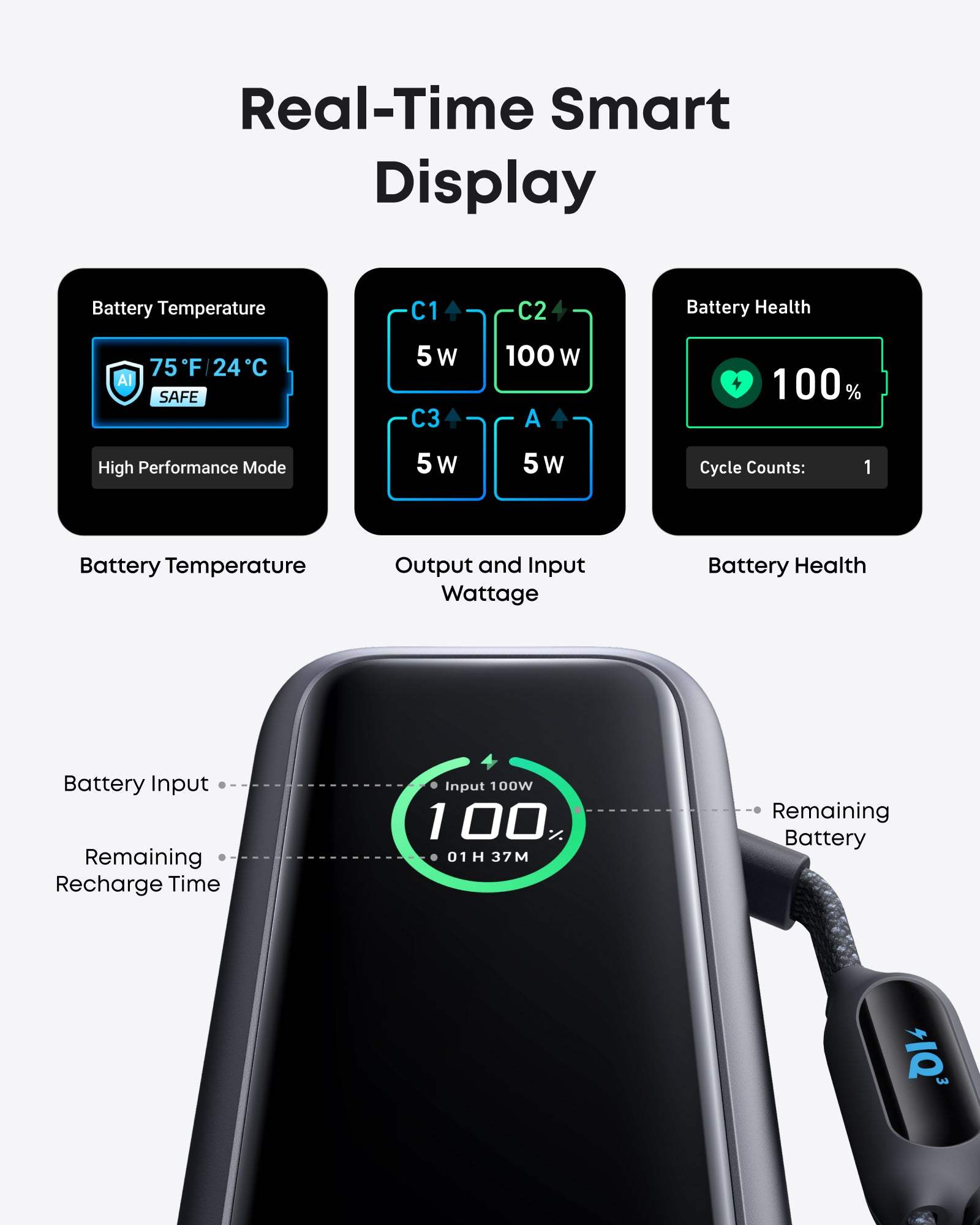 Anker Laptop Power Bank (25K, 165W, Built-In and Retractable Cables) - Anker - Flyclothing LLC