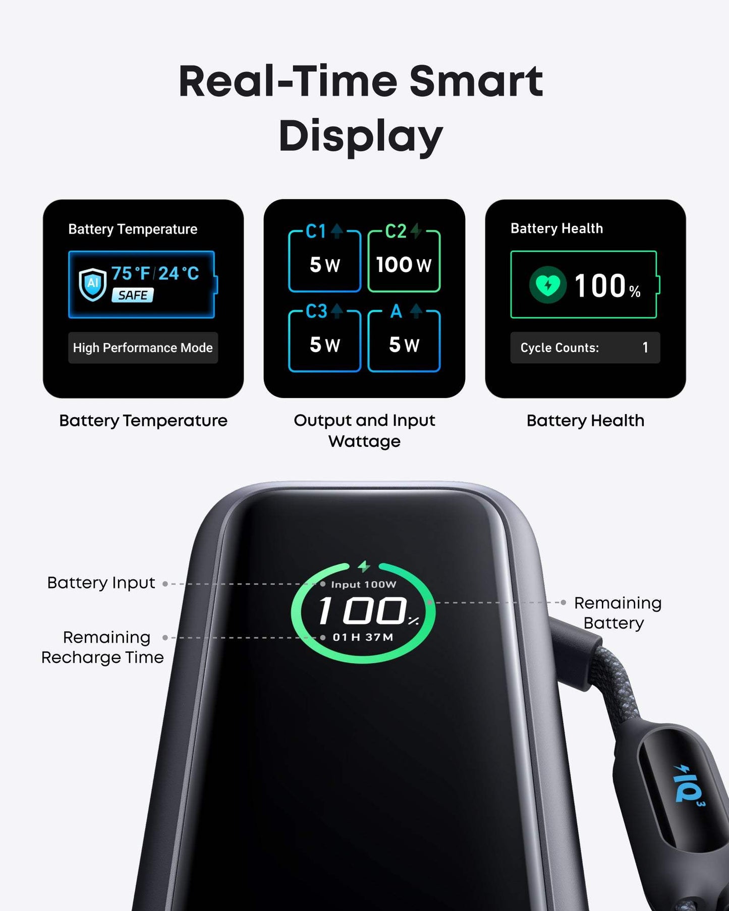Anker Laptop Power Bank (25K, 165W, Built-In and Retractable Cables) - Anker - Flyclothing LLC