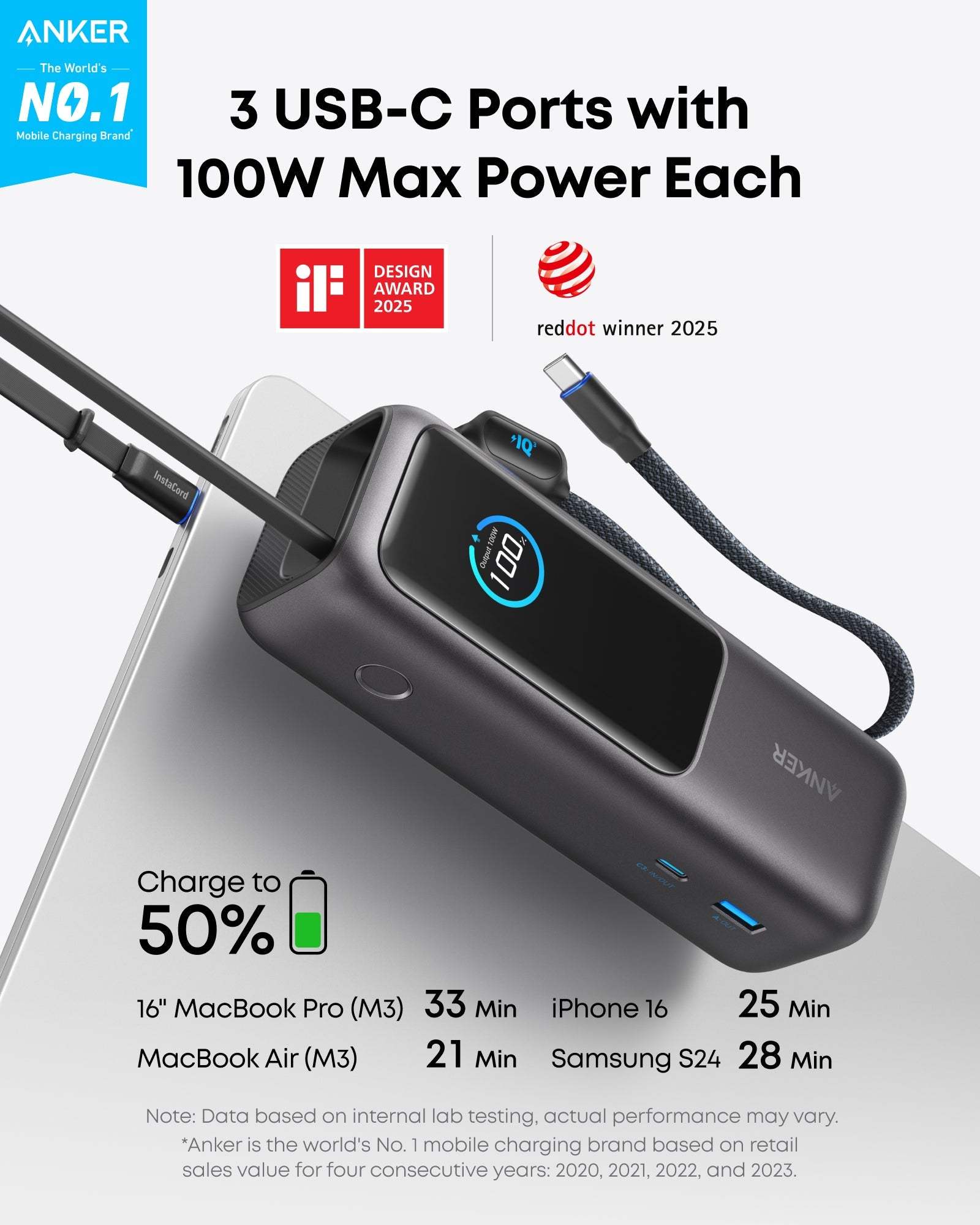 Anker Laptop Power Bank (25K, 165W, Built-In and Retractable Cables) - Anker - Flyclothing LLC