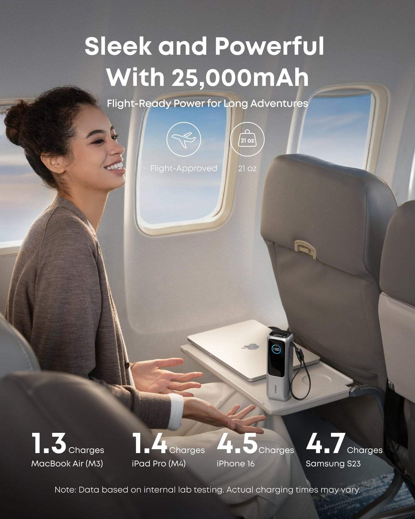 Anker Laptop Power Bank (25K, 165W, Built-In and Retractable Cables) - Anker - Flyclothing LLC