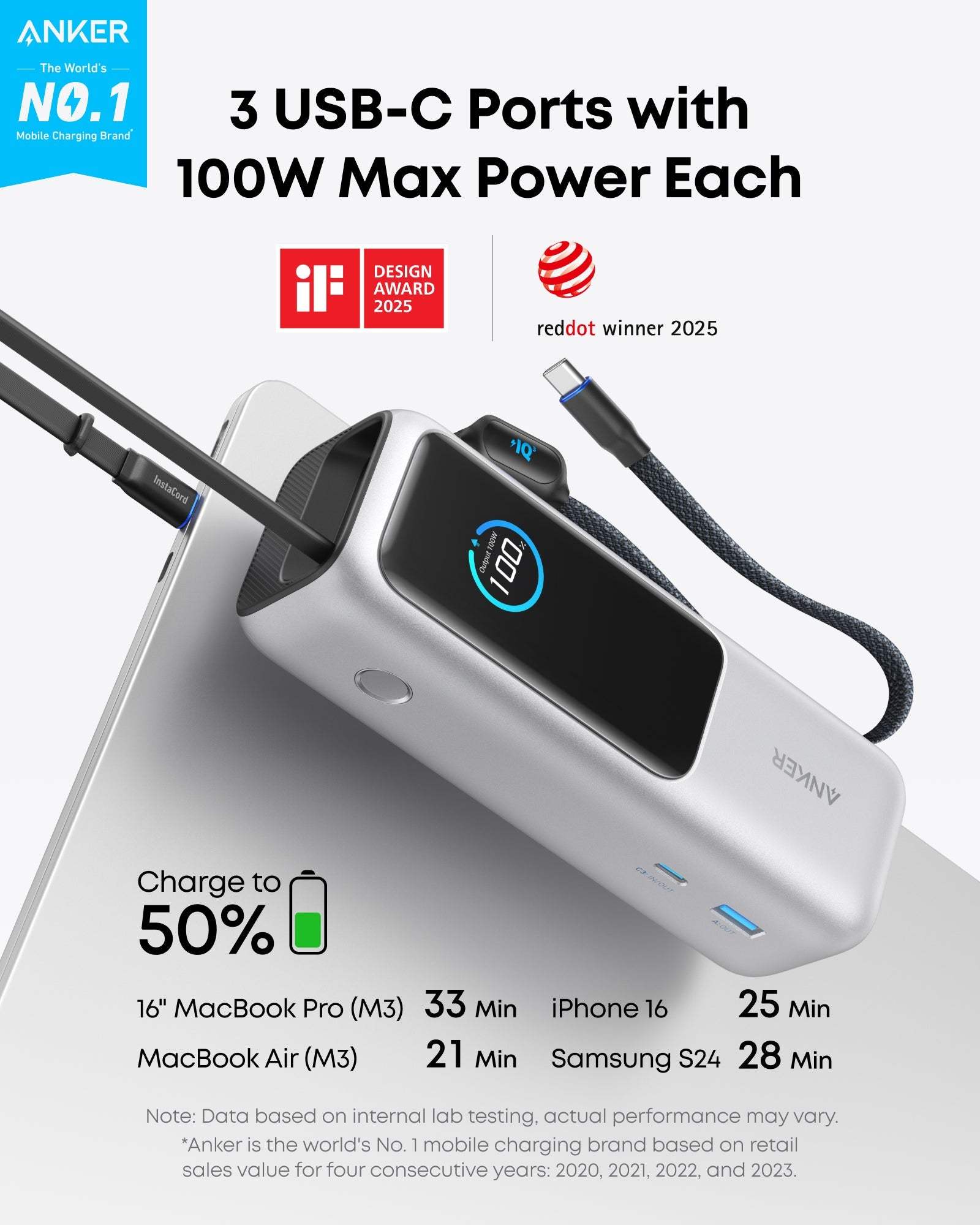 Anker Laptop Power Bank (25K, 165W, Built-In and Retractable Cables) - Anker - Flyclothing LLC