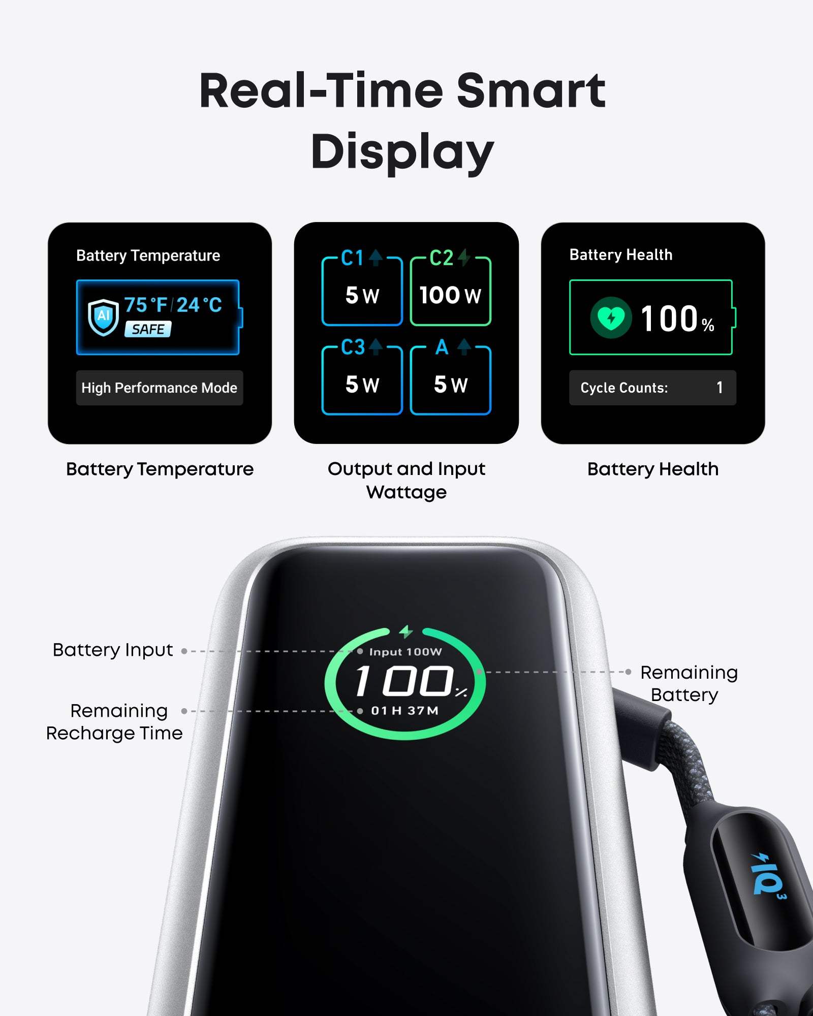 Anker Laptop Power Bank (25K, 165W, Built-In and Retractable Cables) - Anker - Flyclothing LLC