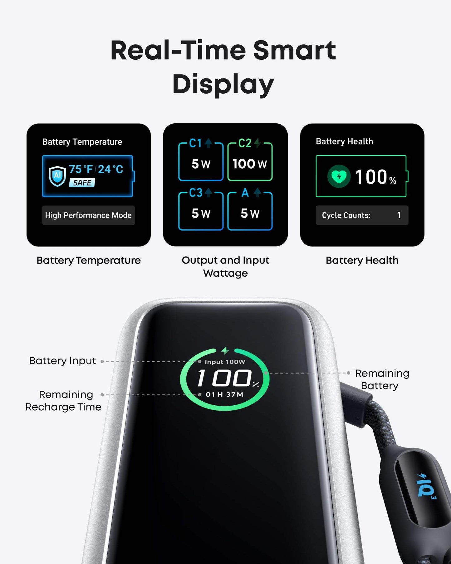 Anker Laptop Power Bank (25K, 165W, Built-In and Retractable Cables) - Anker - Flyclothing LLC