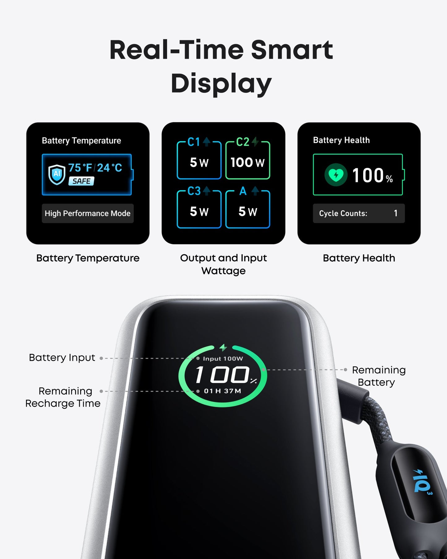 Anker Laptop Power Bank (25K, 165W, Built-In and Retractable Cables) - Anker - Flyclothing LLC