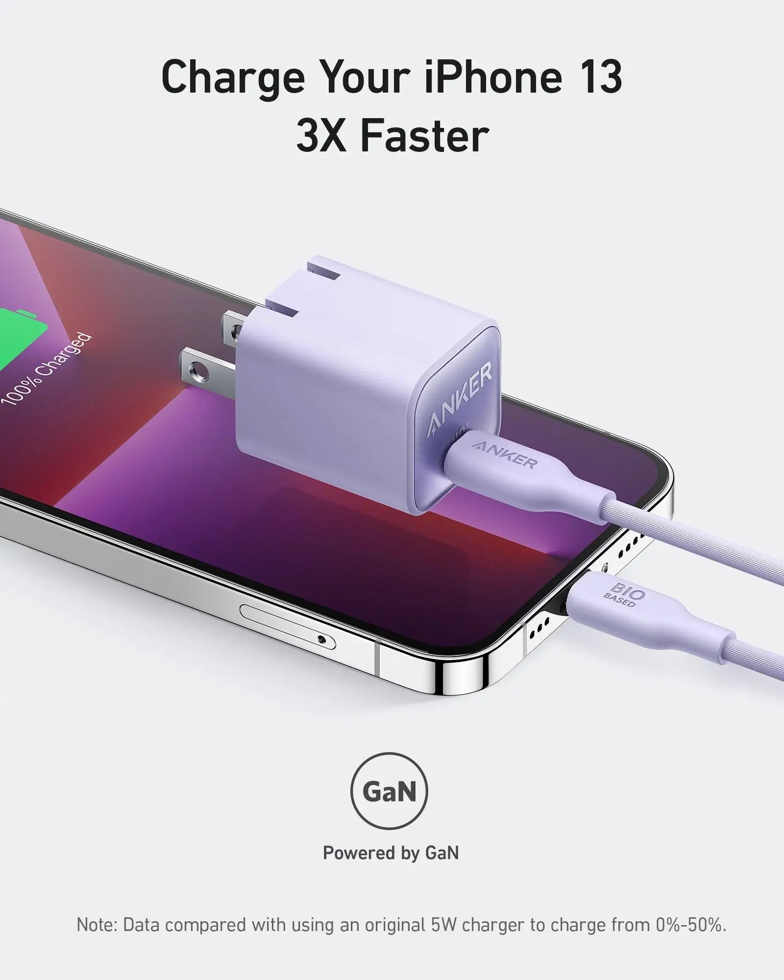 Anker Nano Charger (30W) - Anker - Flyclothing LLC