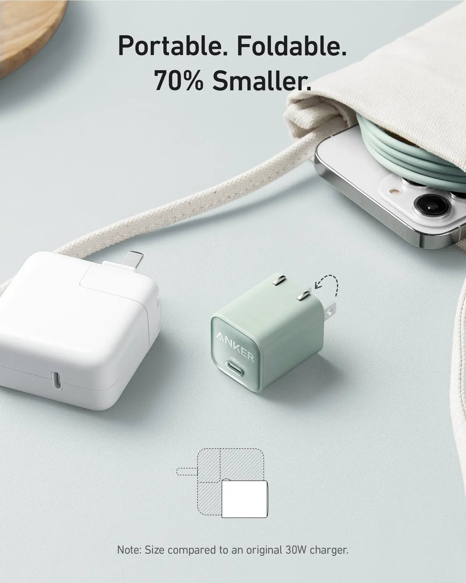 Anker Nano Charger (30W) - Anker - Flyclothing LLC