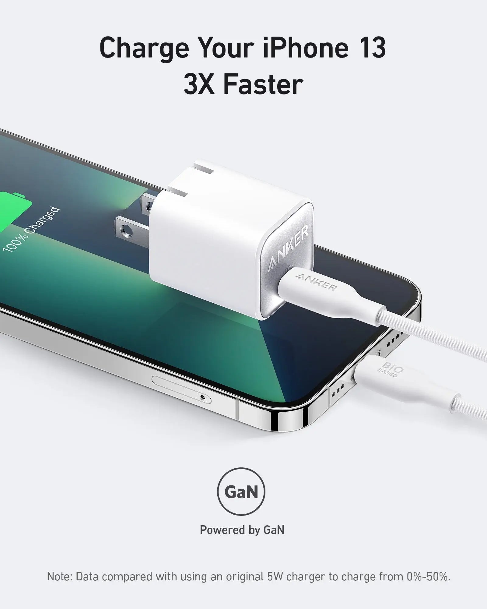 Anker Nano Charger (30W) - Anker - Flyclothing LLC