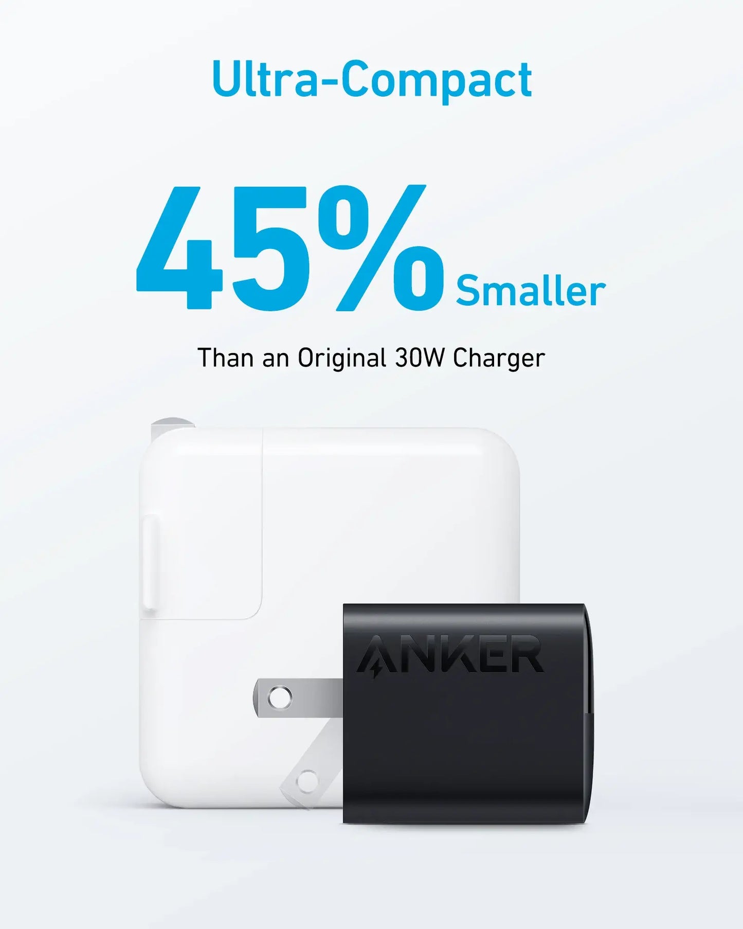 Anker <b>323</b> Charger (33W) - Anker - Flyclothing LLC