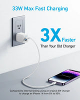 Anker <b>323</b> Charger (33W) - Anker - Flyclothing LLC