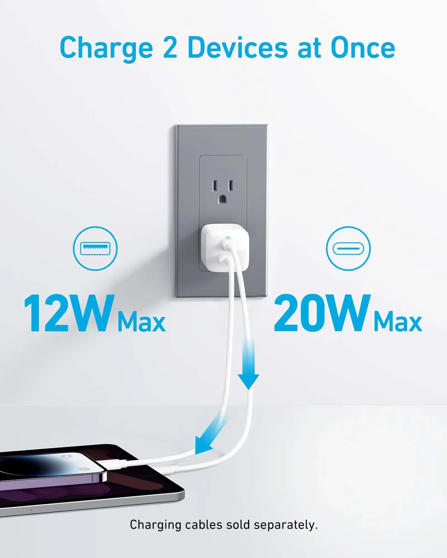 Anker <b>323</b> Charger (33W) - Anker - Flyclothing LLC